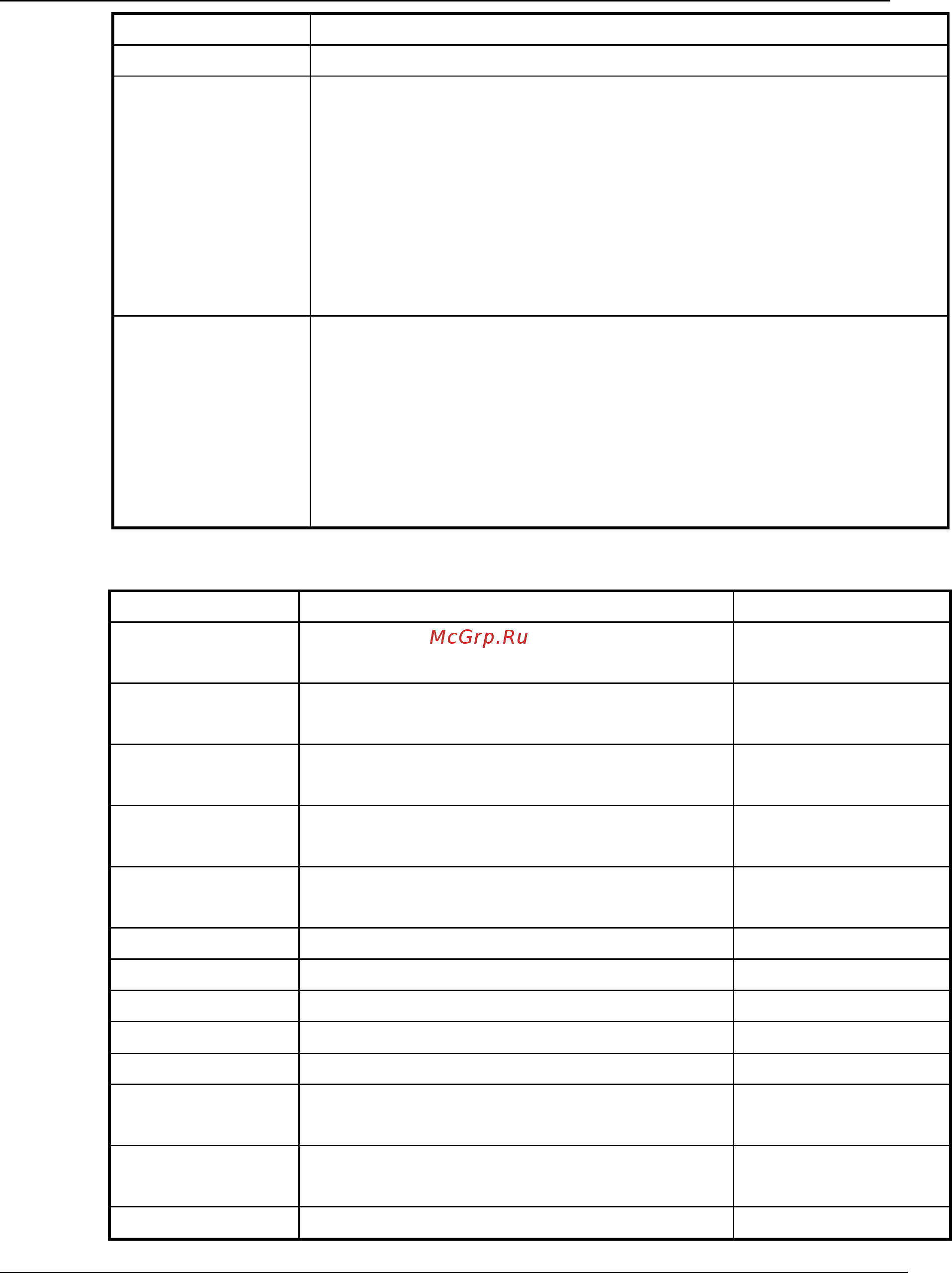 Qtech QSW-2870 [74/230] Appendix list
