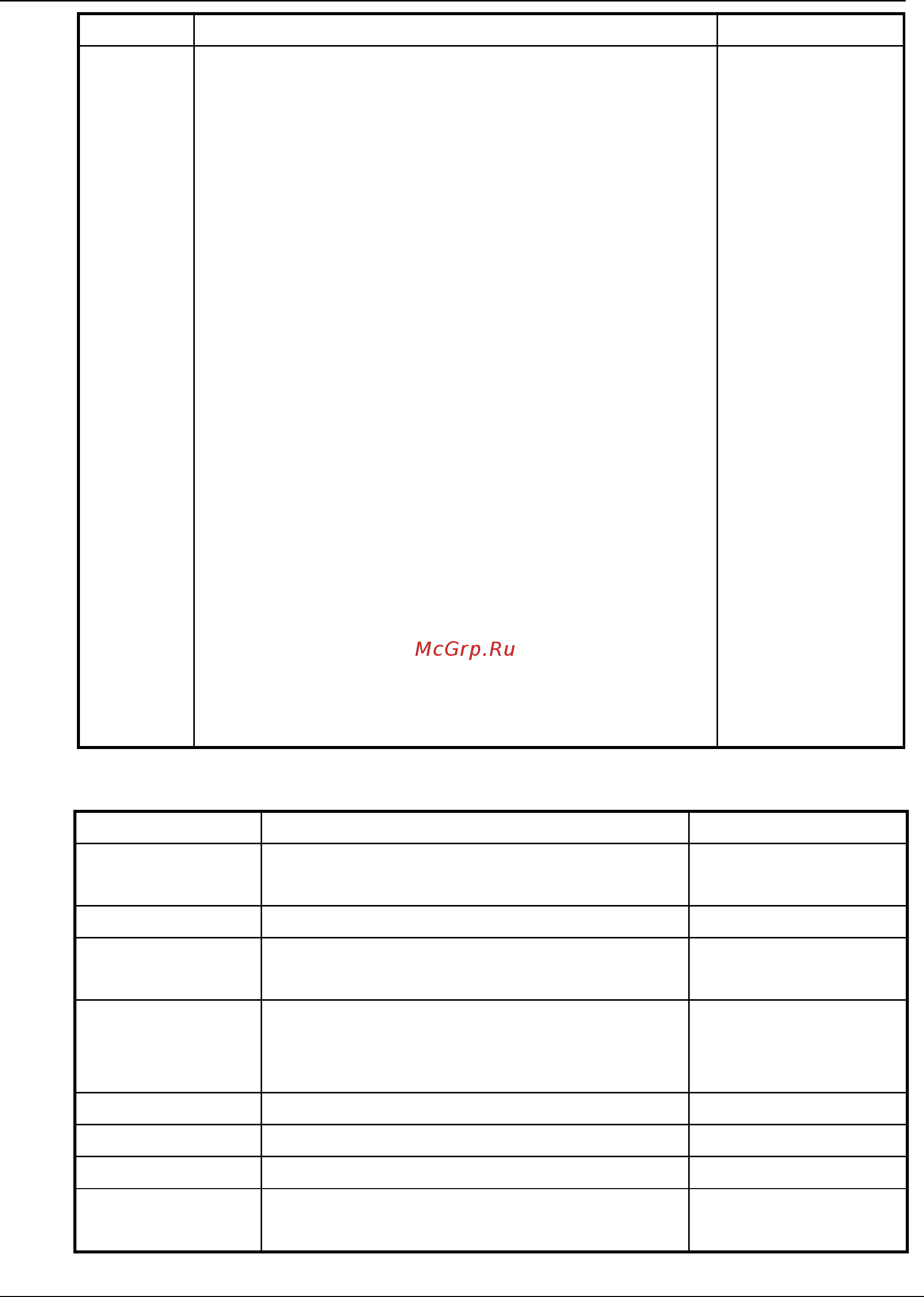 Qtech QSW-2870 [89/230] Appendix list