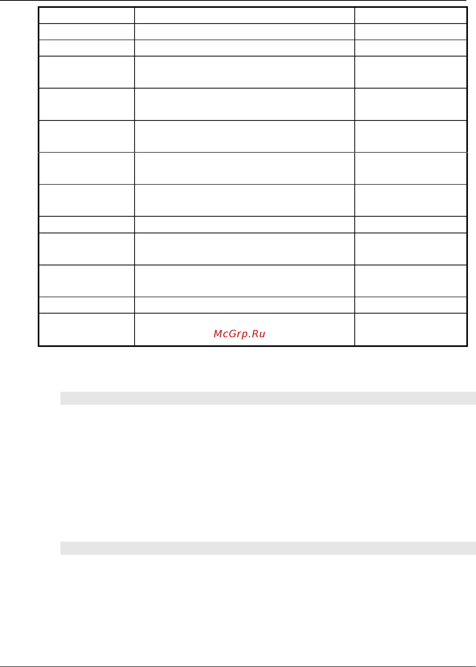 Qtech QSW-2870 [90/230] Check vlan translation item related information