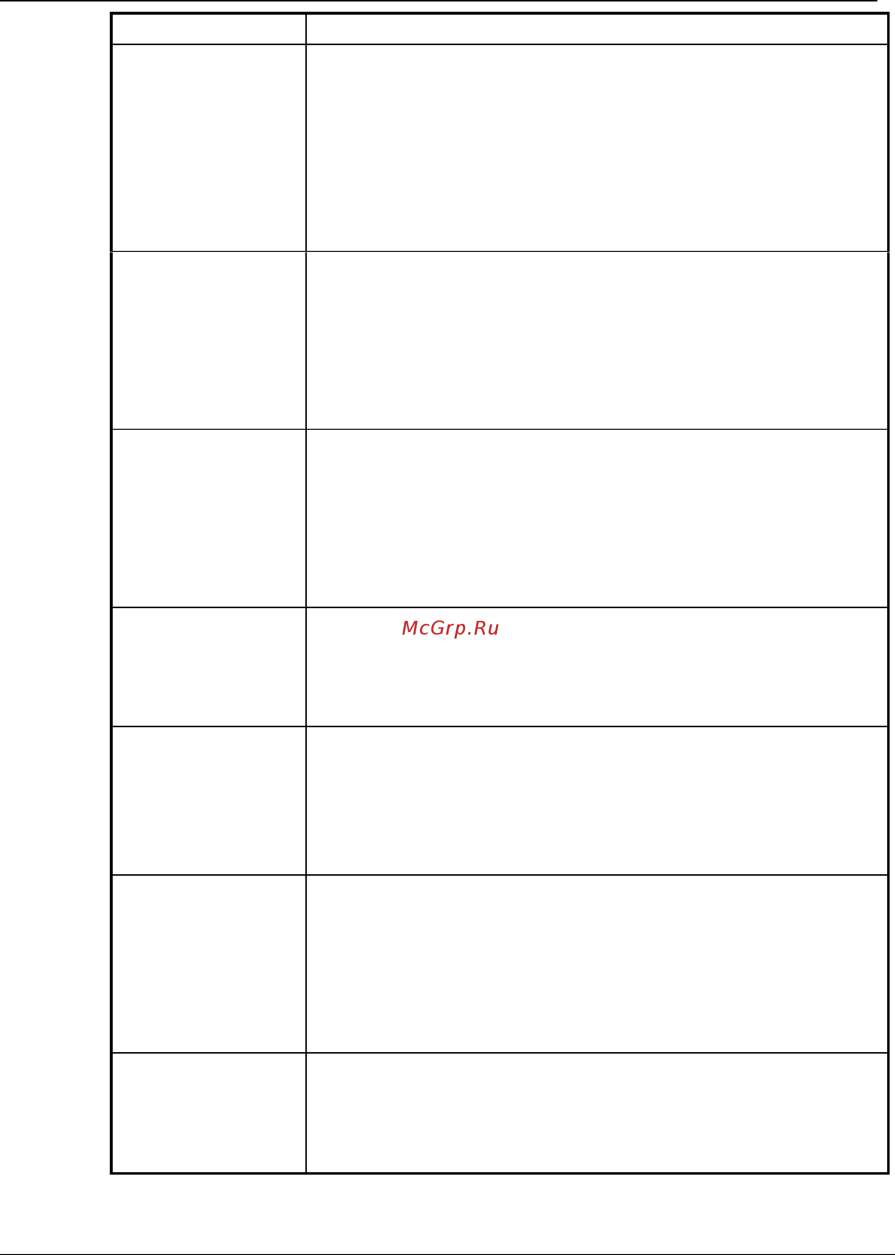 Qtech QSW-2800v2 [109/230] Appendix list