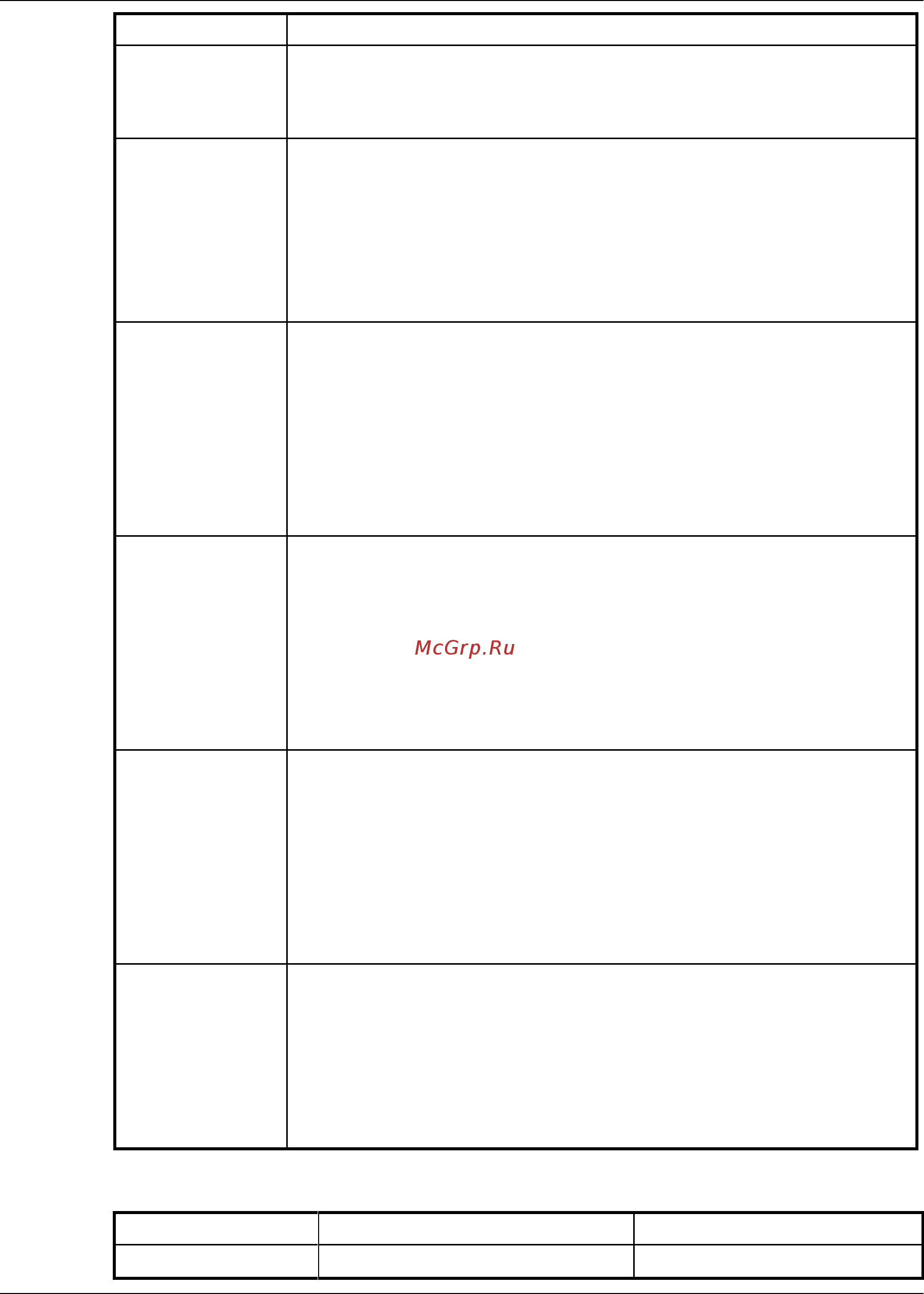 Qtech QSW-2800v2 [135/230] Appendix list