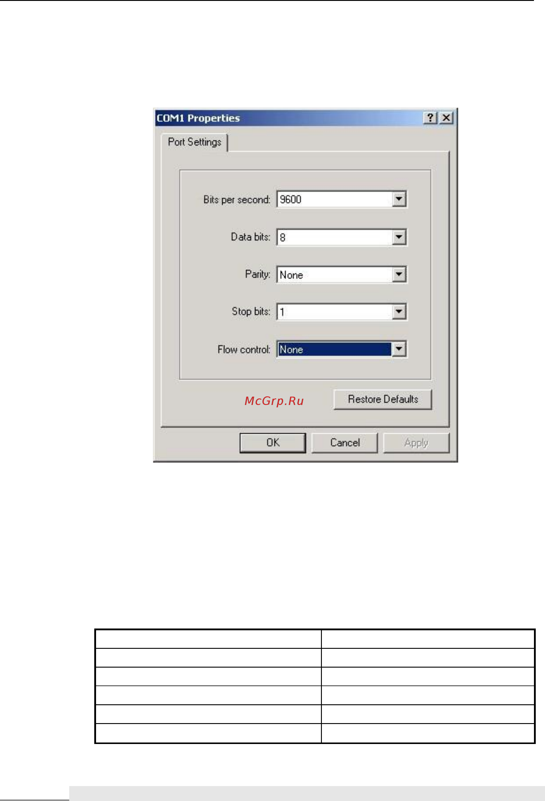Qtech QSW-2800v2 [15/230] Parameter description when logging qsw 2800 switch through serial