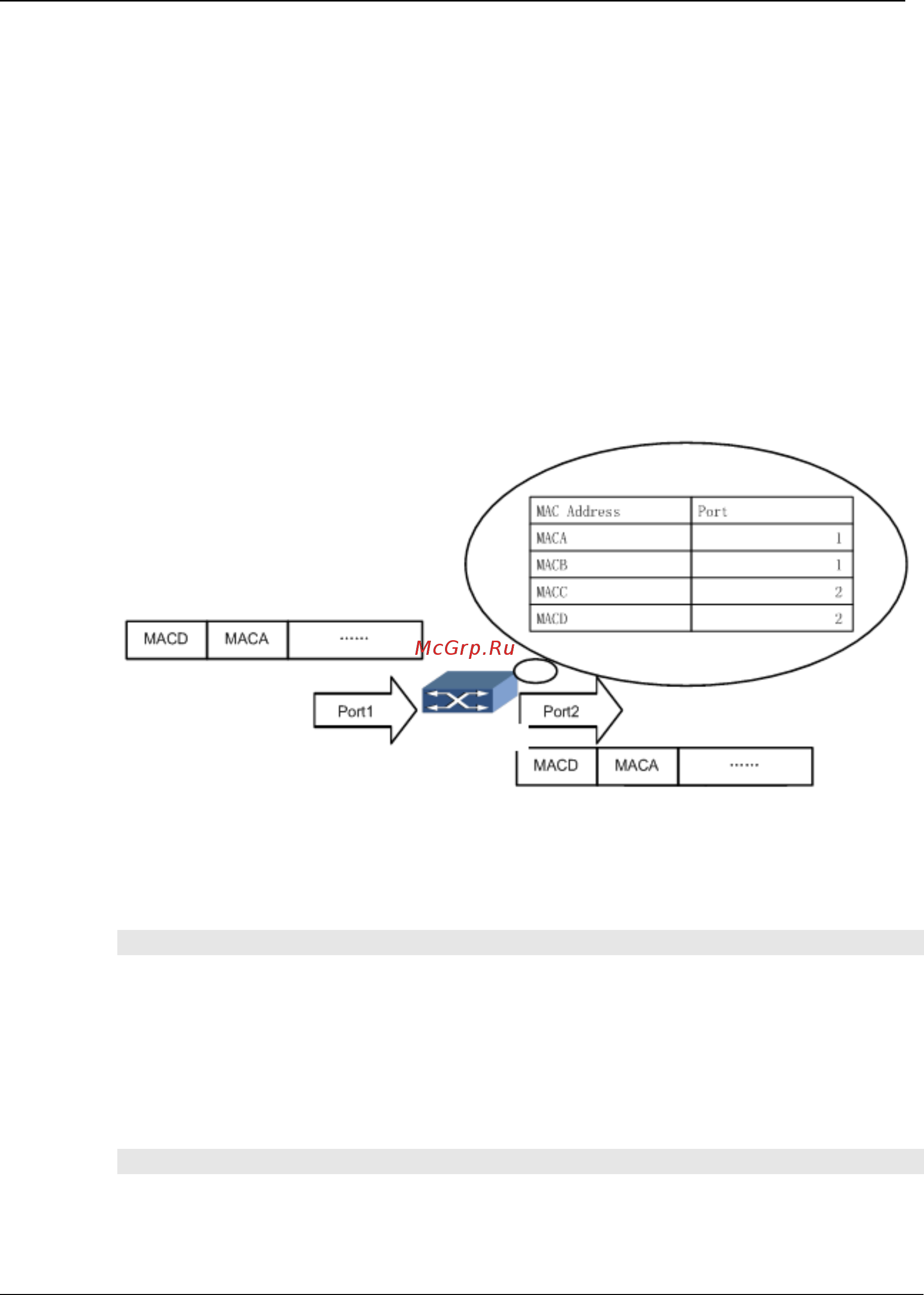 Qtech QSW-2800v2 [57/230] Configure mac address table