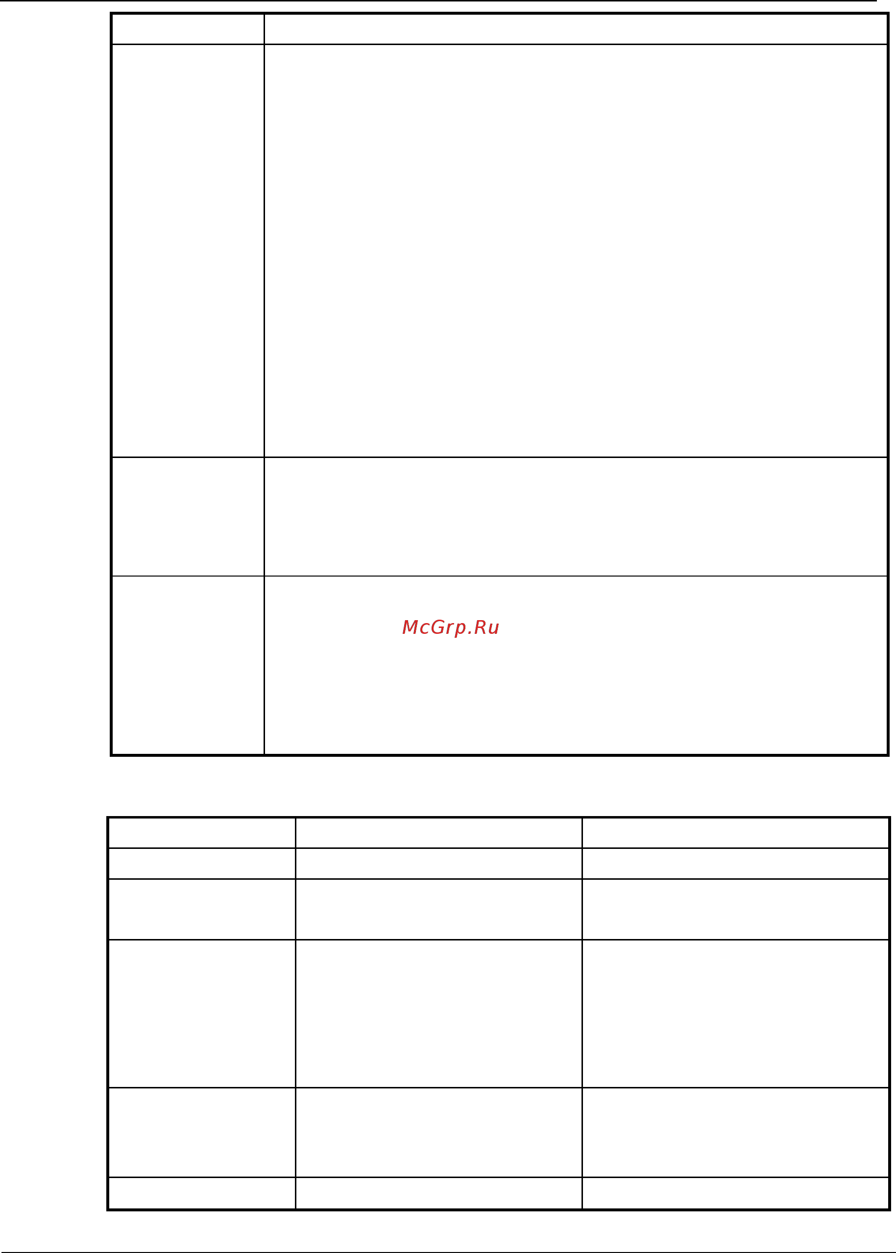 Qtech QSW-2800v2 [64/230] Appendix list