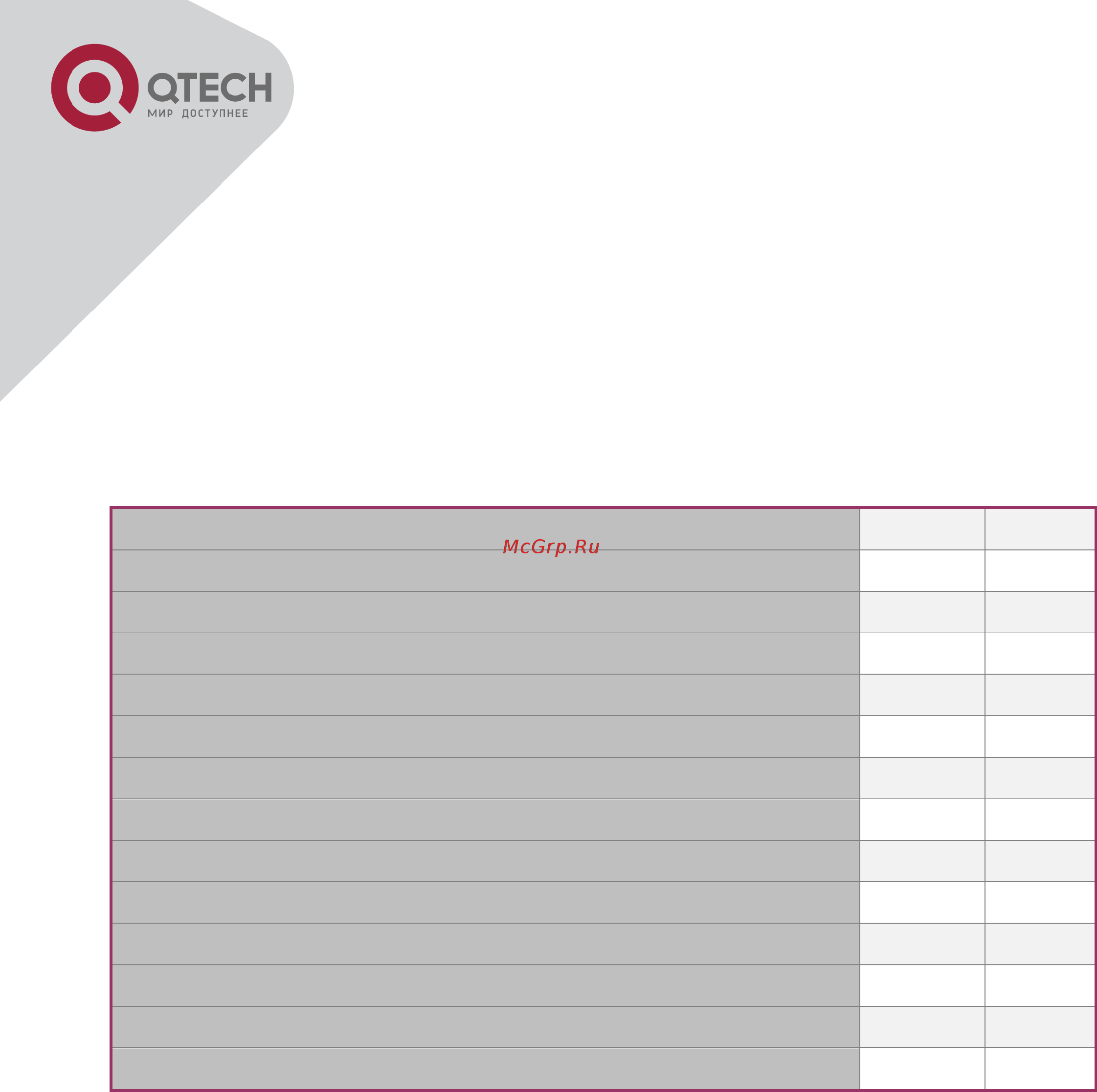 Qtech QSW-3200-28T [58/136] Acl configuration