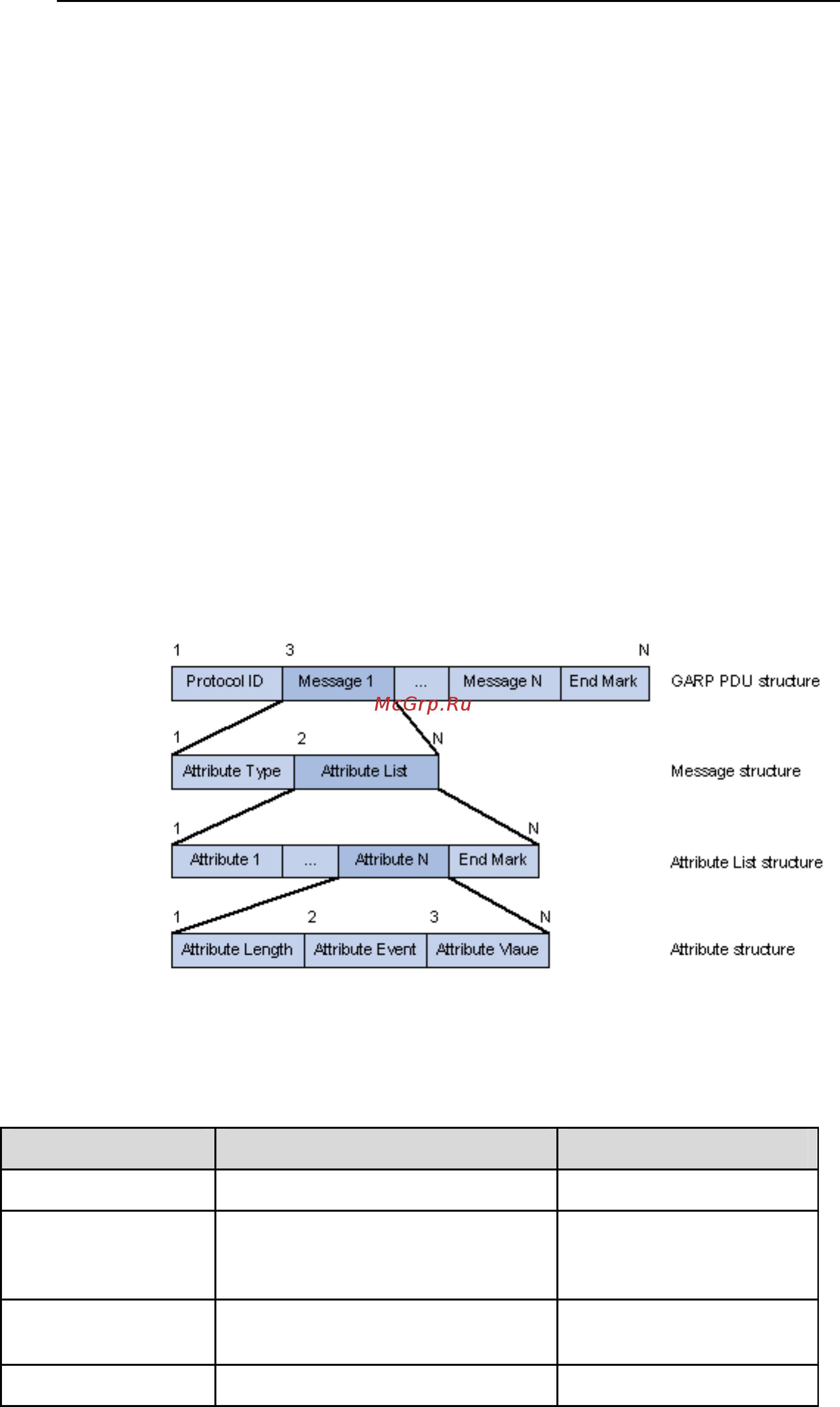 Qtech QSW-3900-48-SFP-DC [72/245] Figure 1