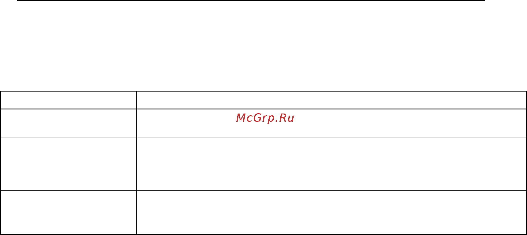 Qtech QSW-3900-48-Т-AC [19/313] Command symbols description