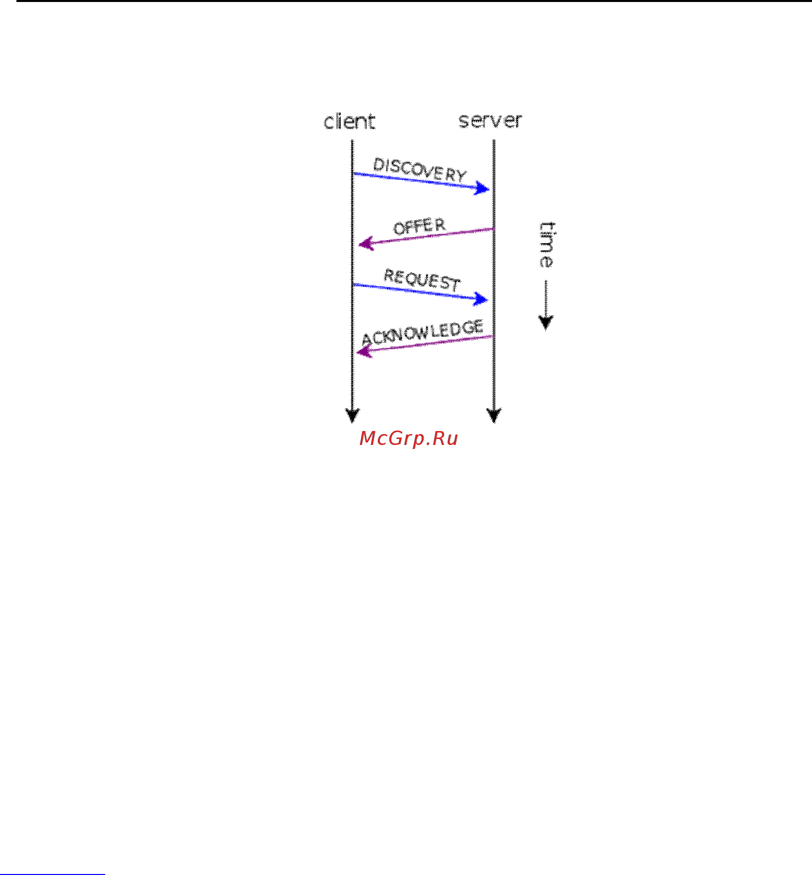 Qtech QSW-3900-48-SFP-DC [207/313] Technical details