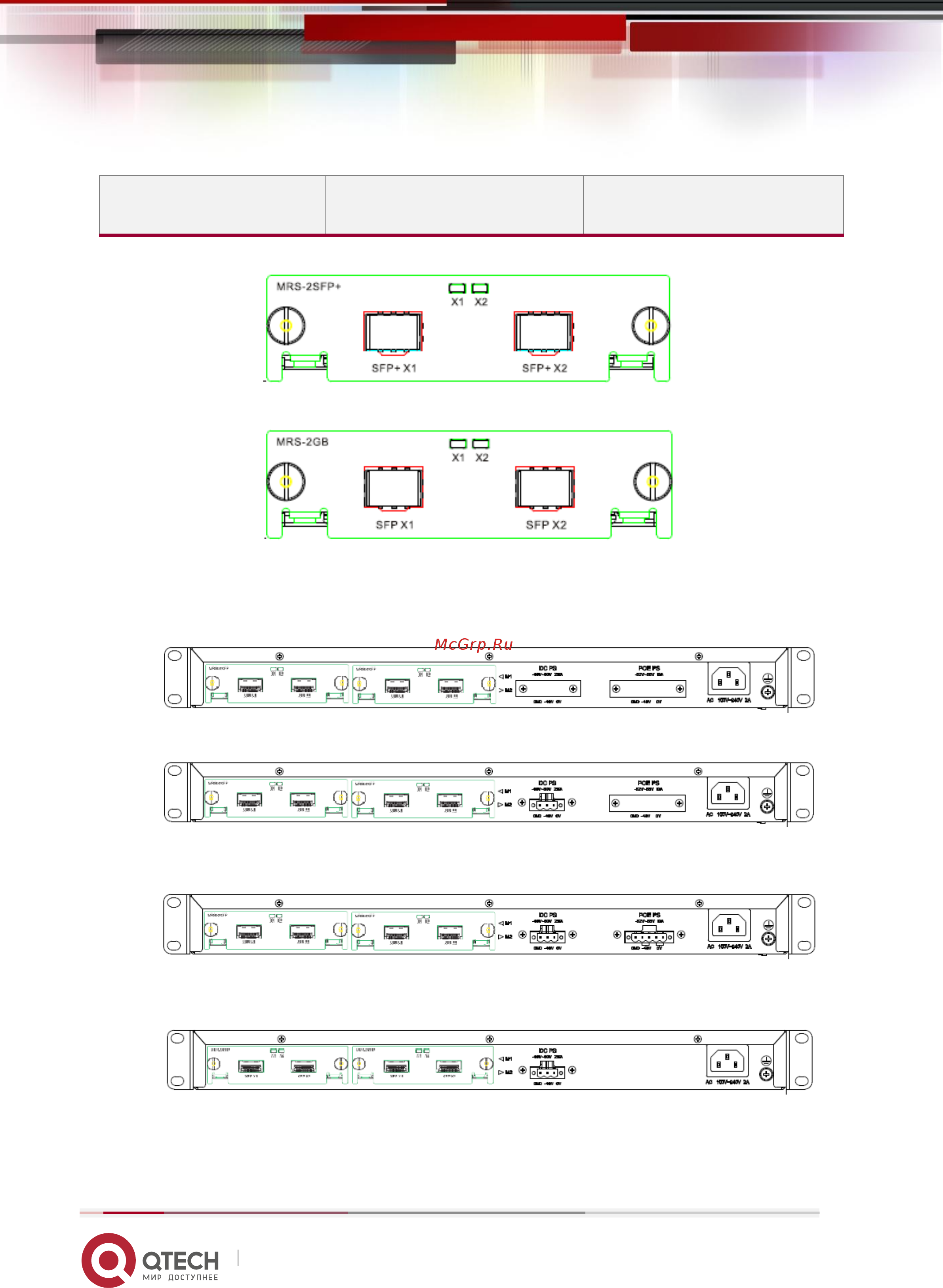 Qtech QSW-8200-28T-AC-DC [20/33] Qsw 2gb поддерживается двойной модуль 1 гбит