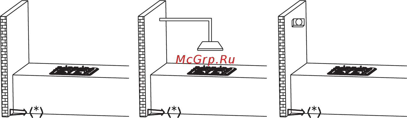 Ore LGB 1 Инструкция по эксплуатации онлайн [4/16] 481651
