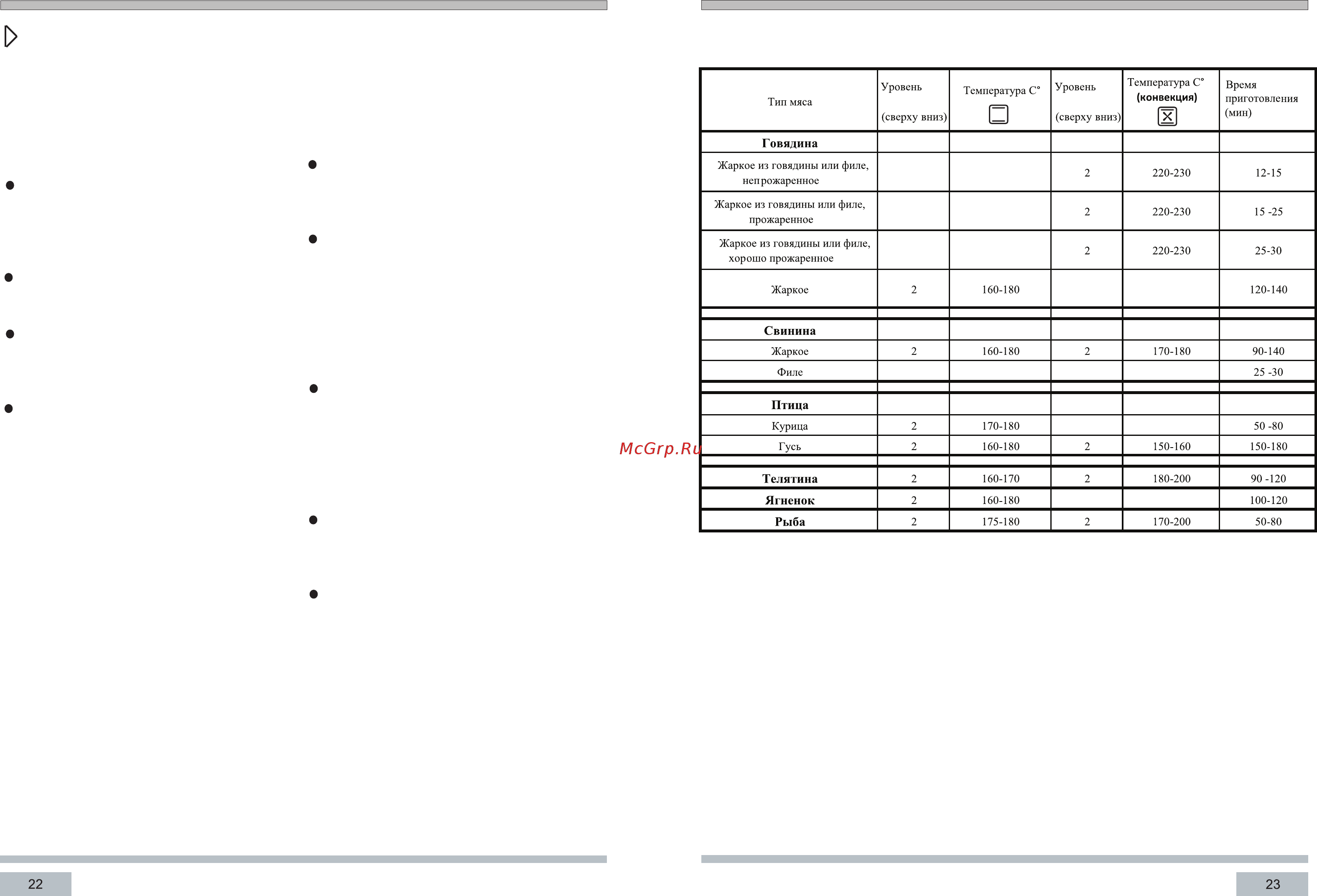 Ore VB60B [12/27] 页 12