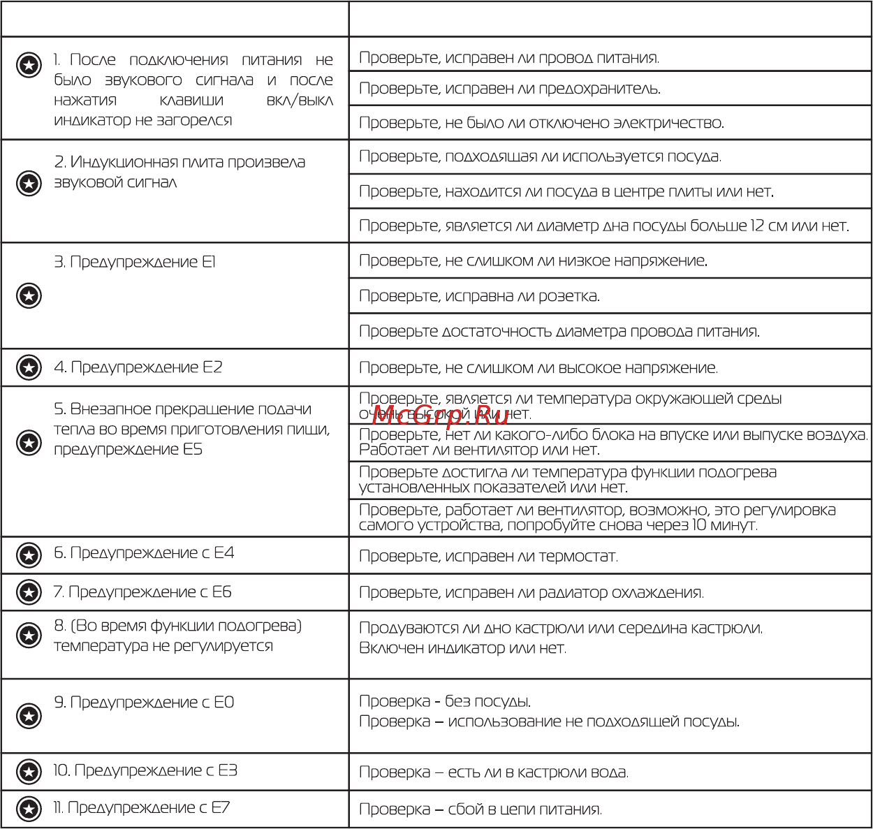 Ore IM 1 Инструкция по эксплуатации онлайн [7/16] 481667