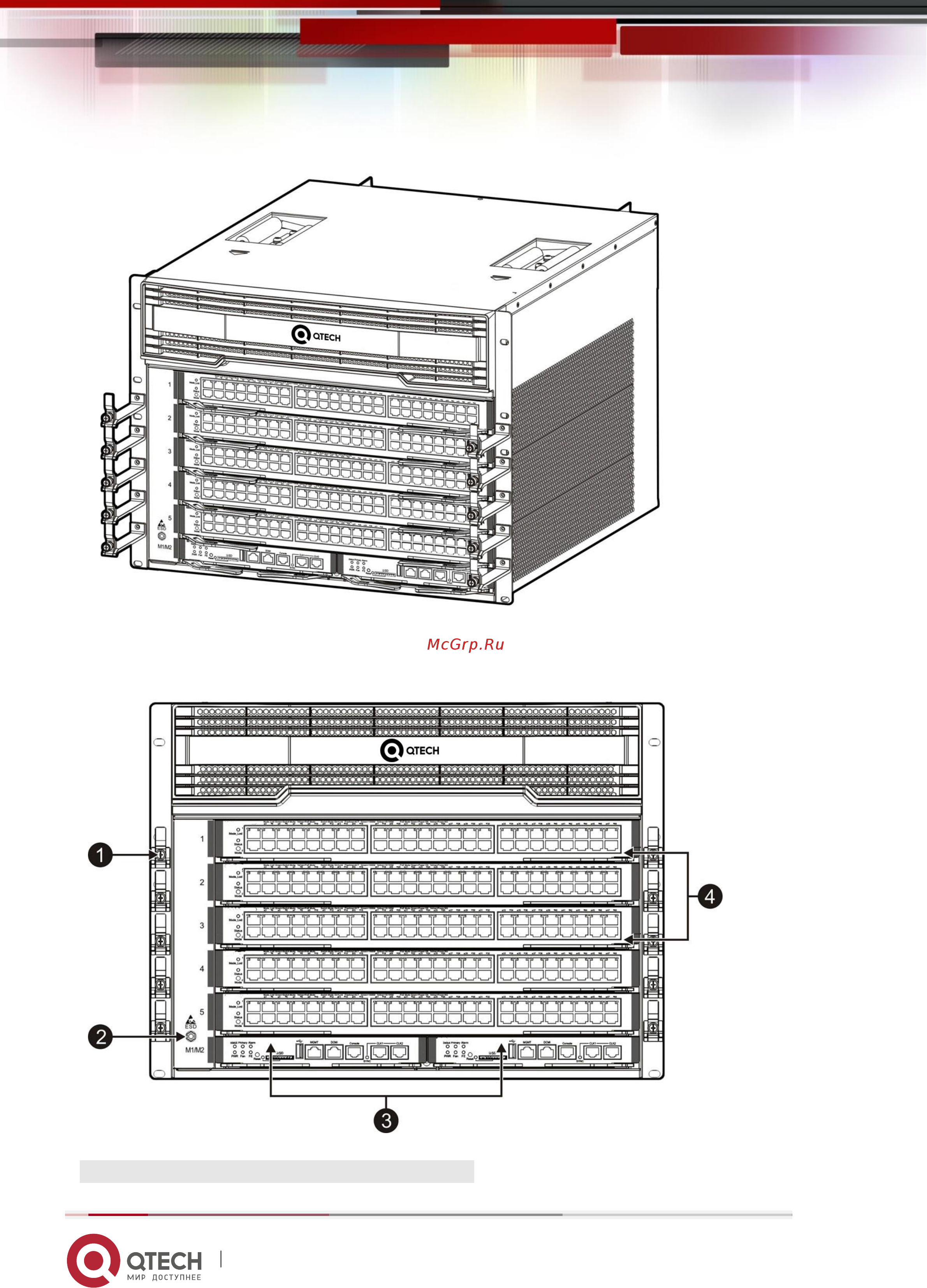Qtech QSW-9805 [11/116] Front panel