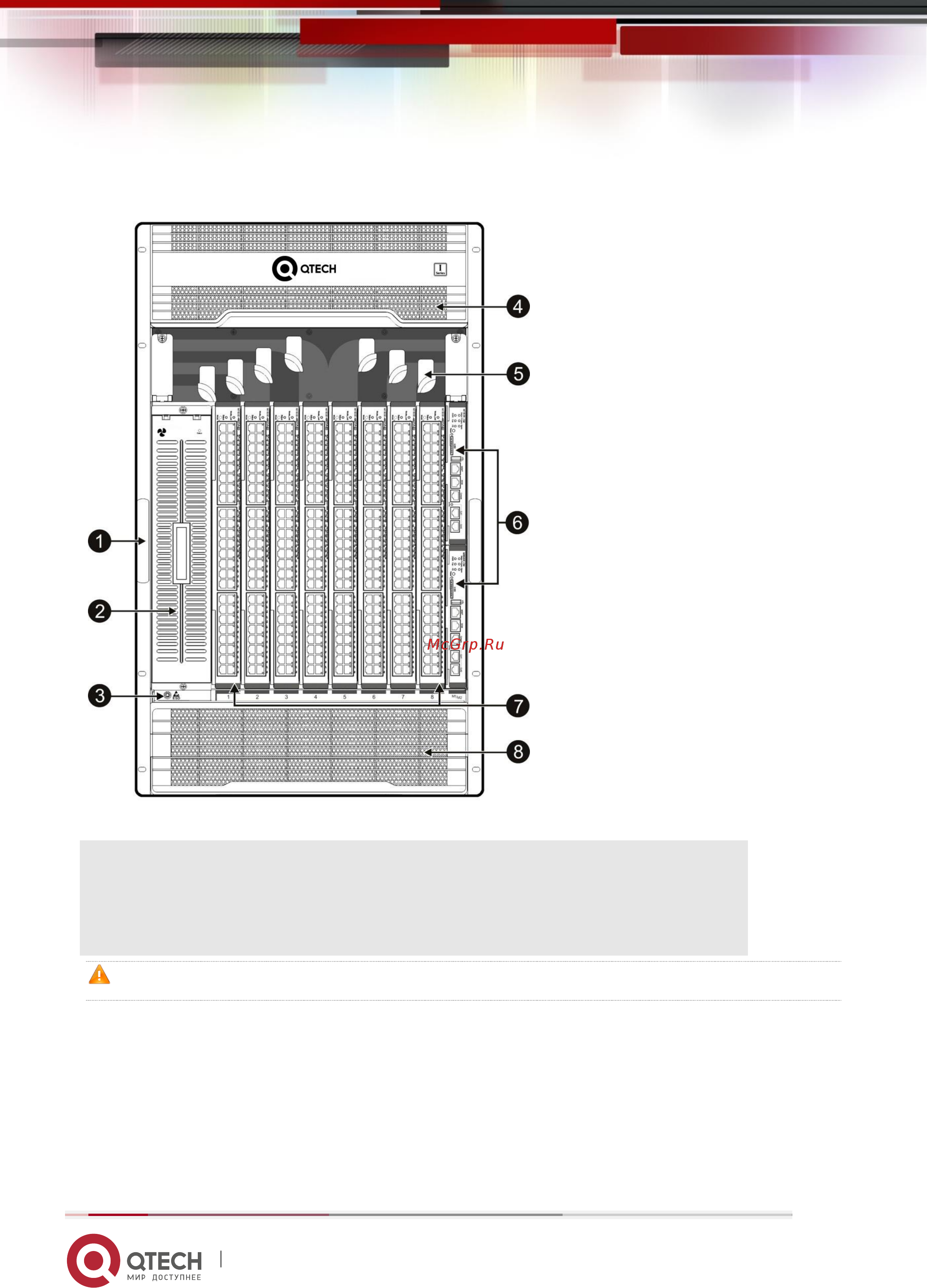 Qtech QSW-9805 [18/116] Front panel