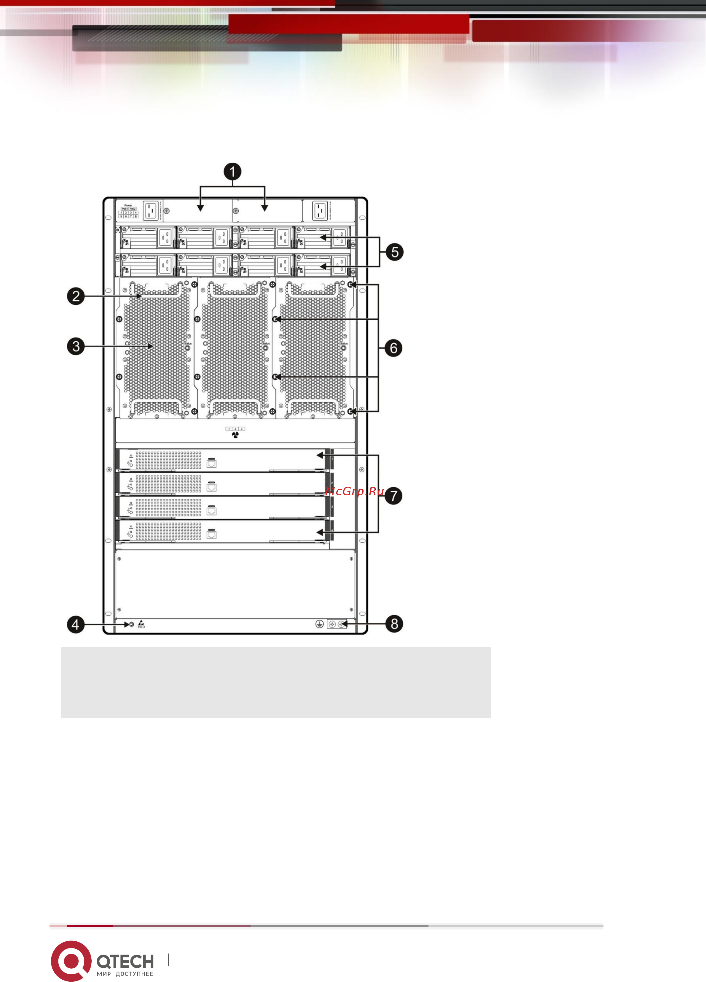 Qtech QSW-9805 [19/116] Back panel