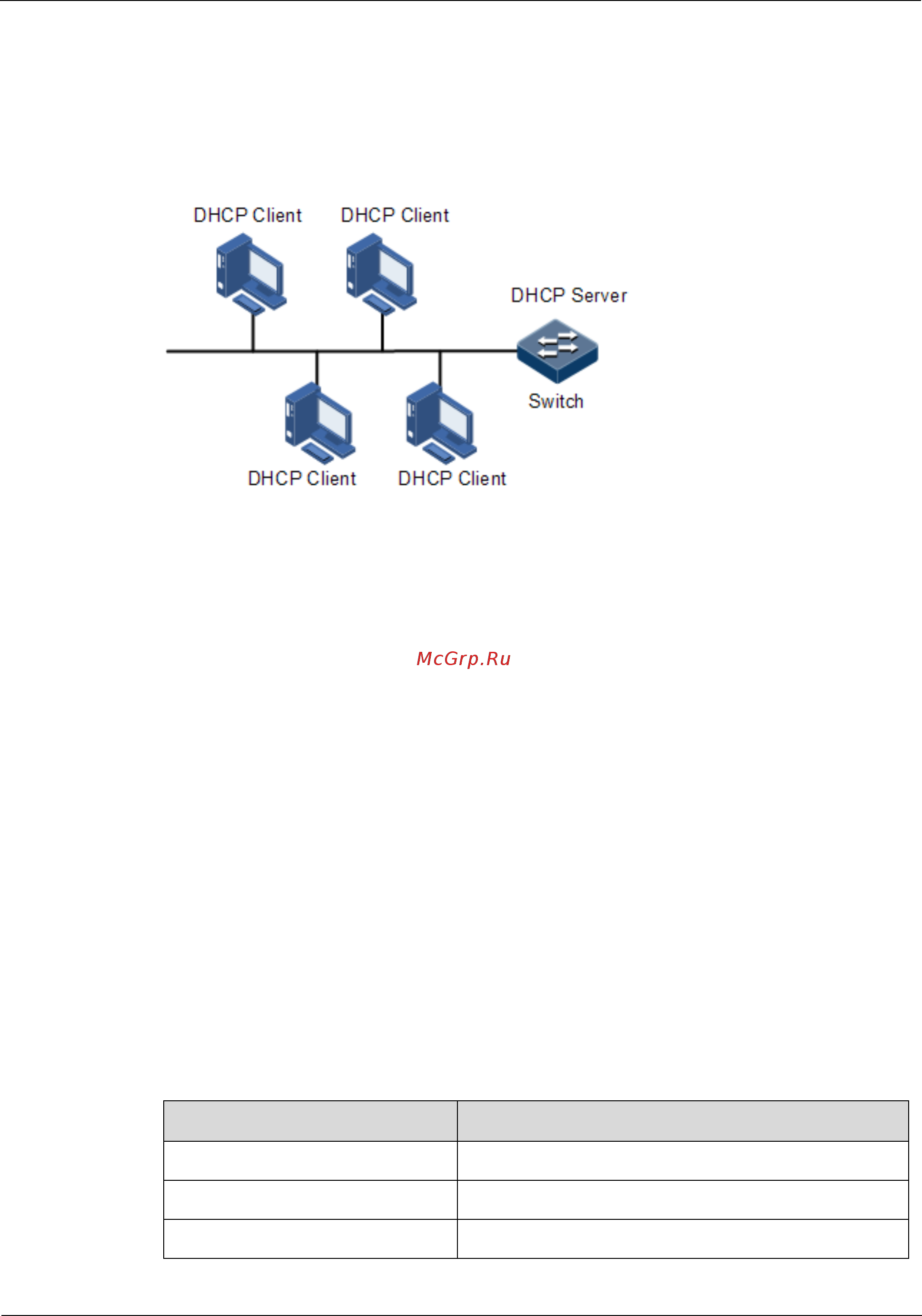 Qtech QSW-2100-12T [162/348] Preparing for configurations