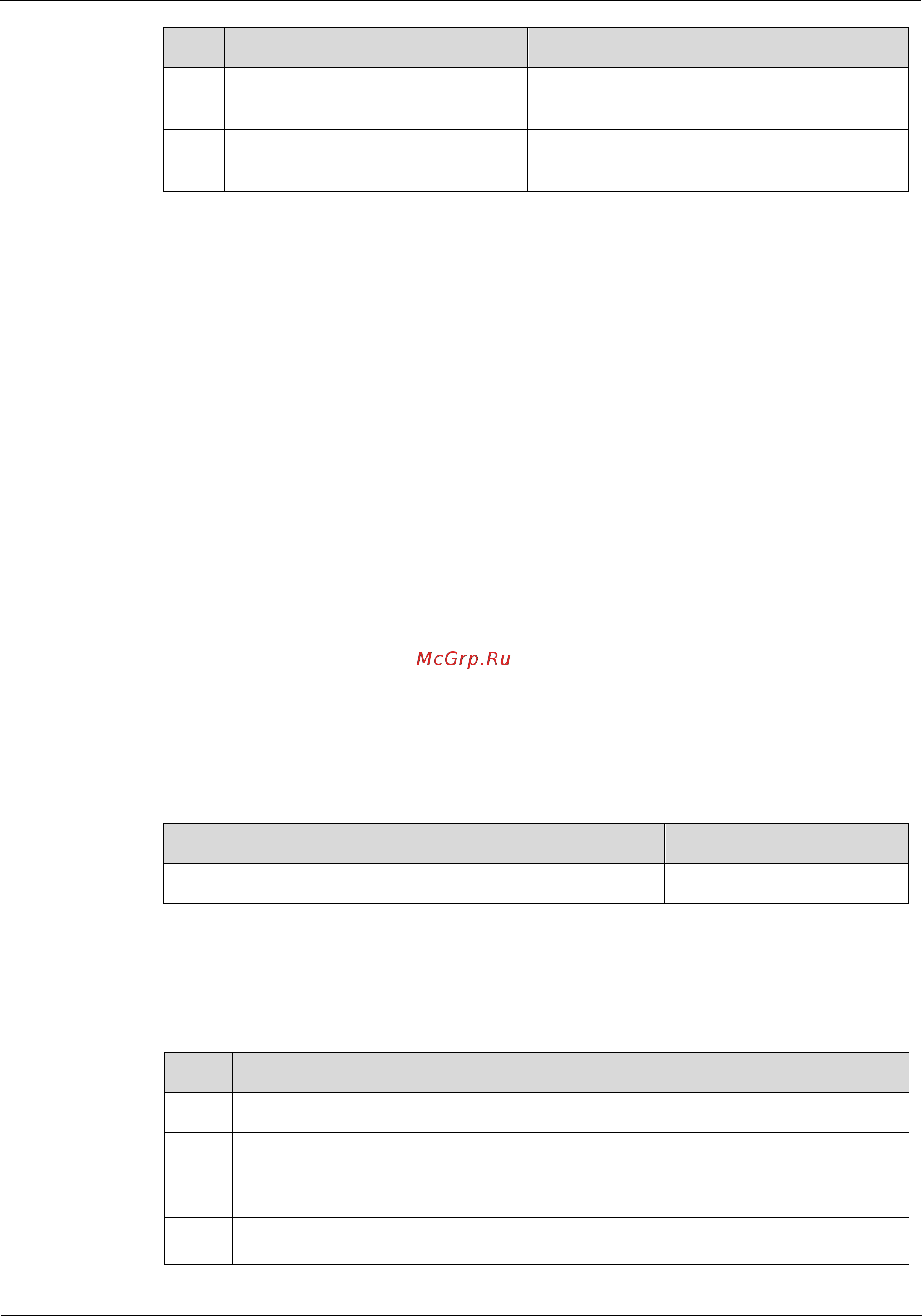 Qtech QSW-2100-12T [201/348] Configuring traffic classification and traffic policy