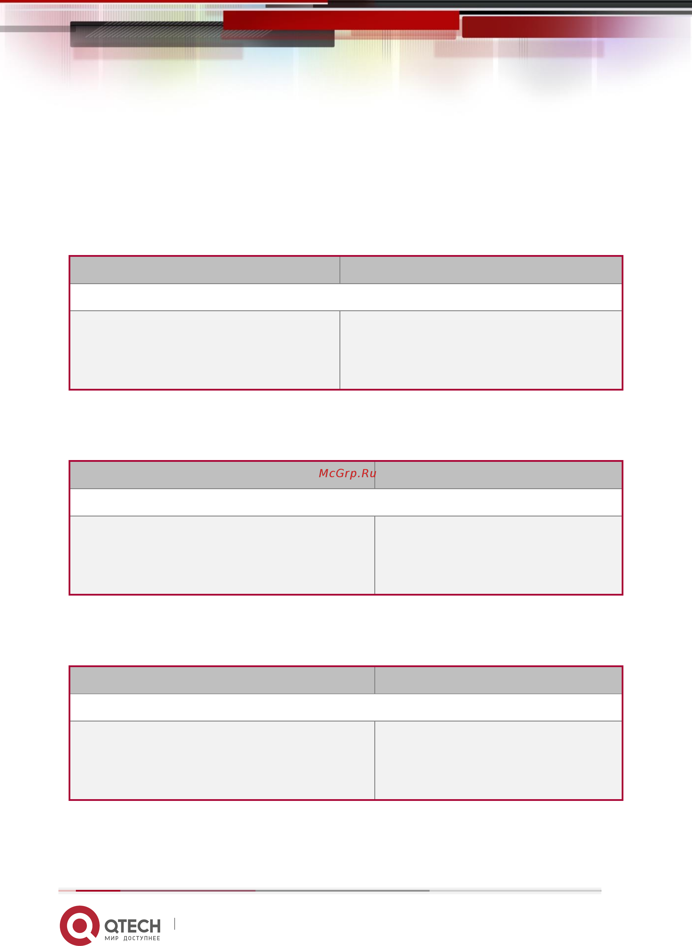 Qtech QSW-2100-AC-AC [4/11] Настройка sntp