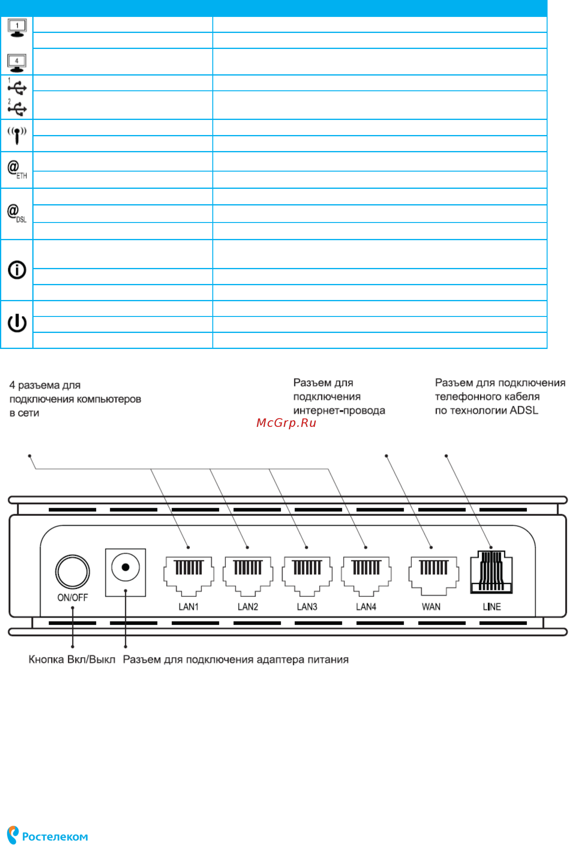 Qtech QBR-2041WW [11/89] Ethernet