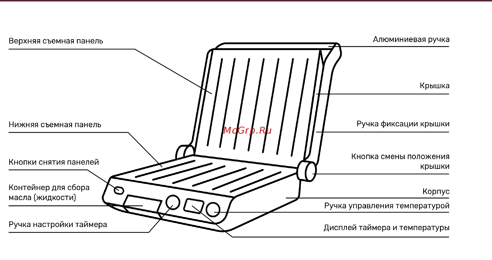 Wollmer S807 Инструкция по эксплуатации онлайн [4/16] 481685