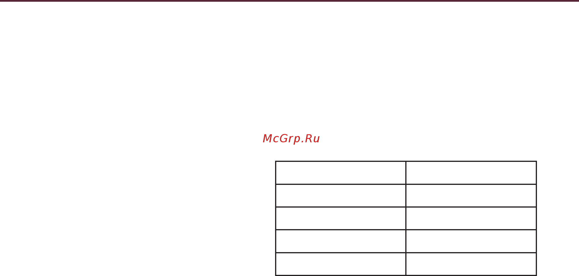 Wollmer S807 [6/16] Настройка температура
