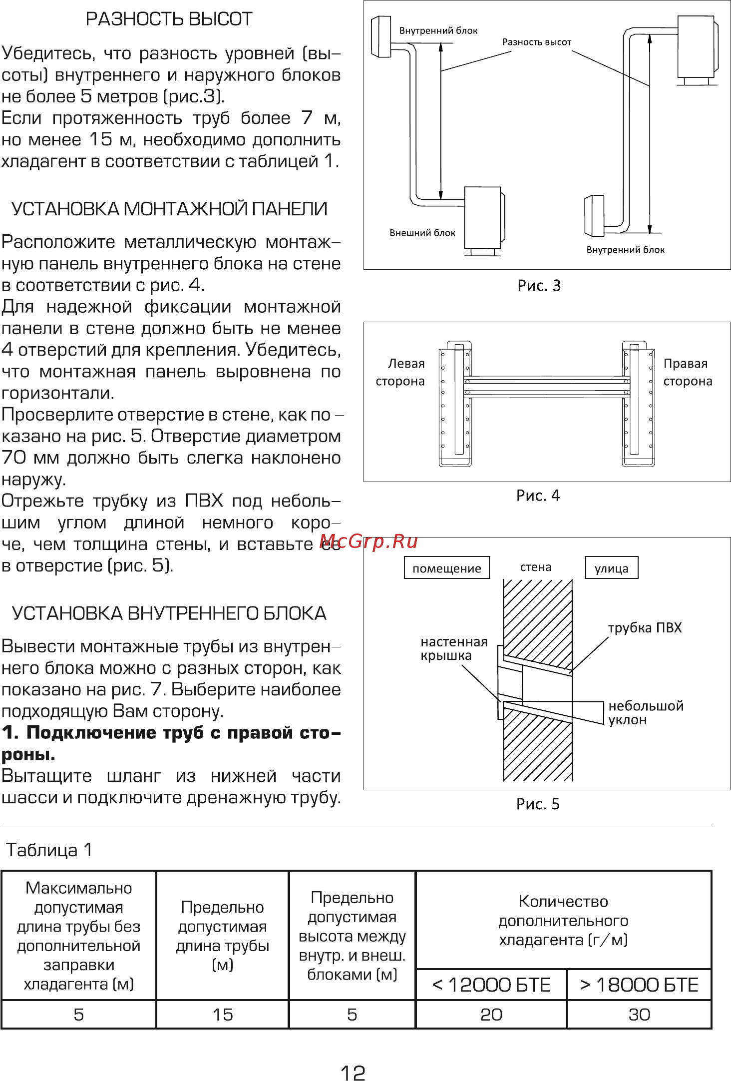 Vaks VAC-107-CH Инструкция по эксплуатации онлайн [12/24] 481694