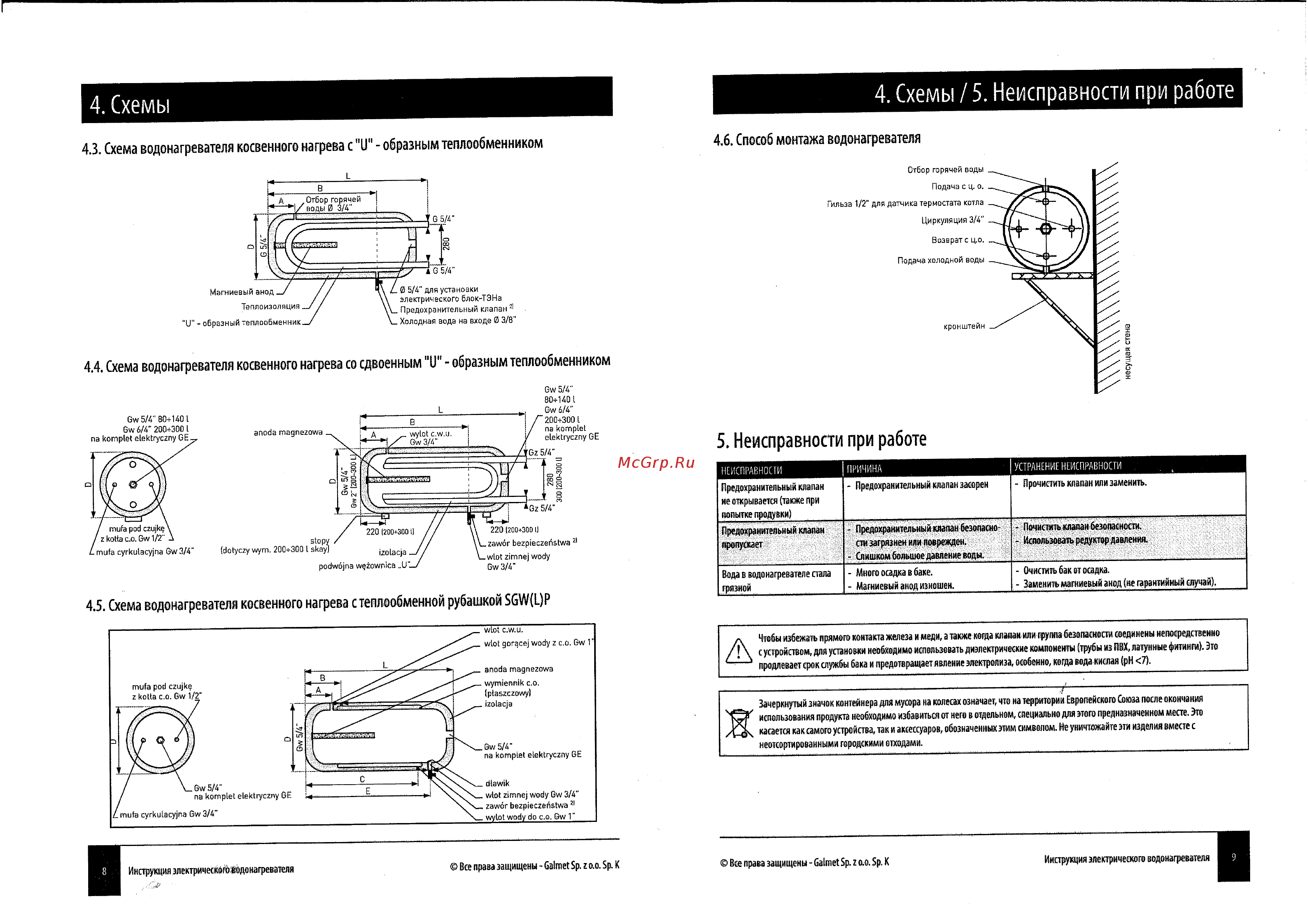 Galmet U-LINEA 80 [5/8] Схемы 4 схемы 5 неисправности при работе