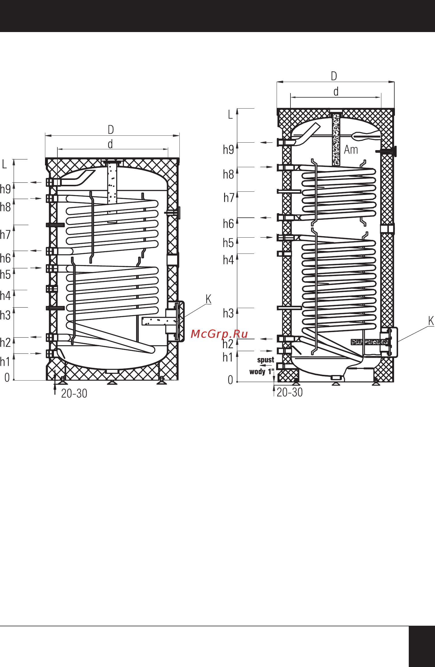 Galmet POINT 100 [15/32] Технические характеристики