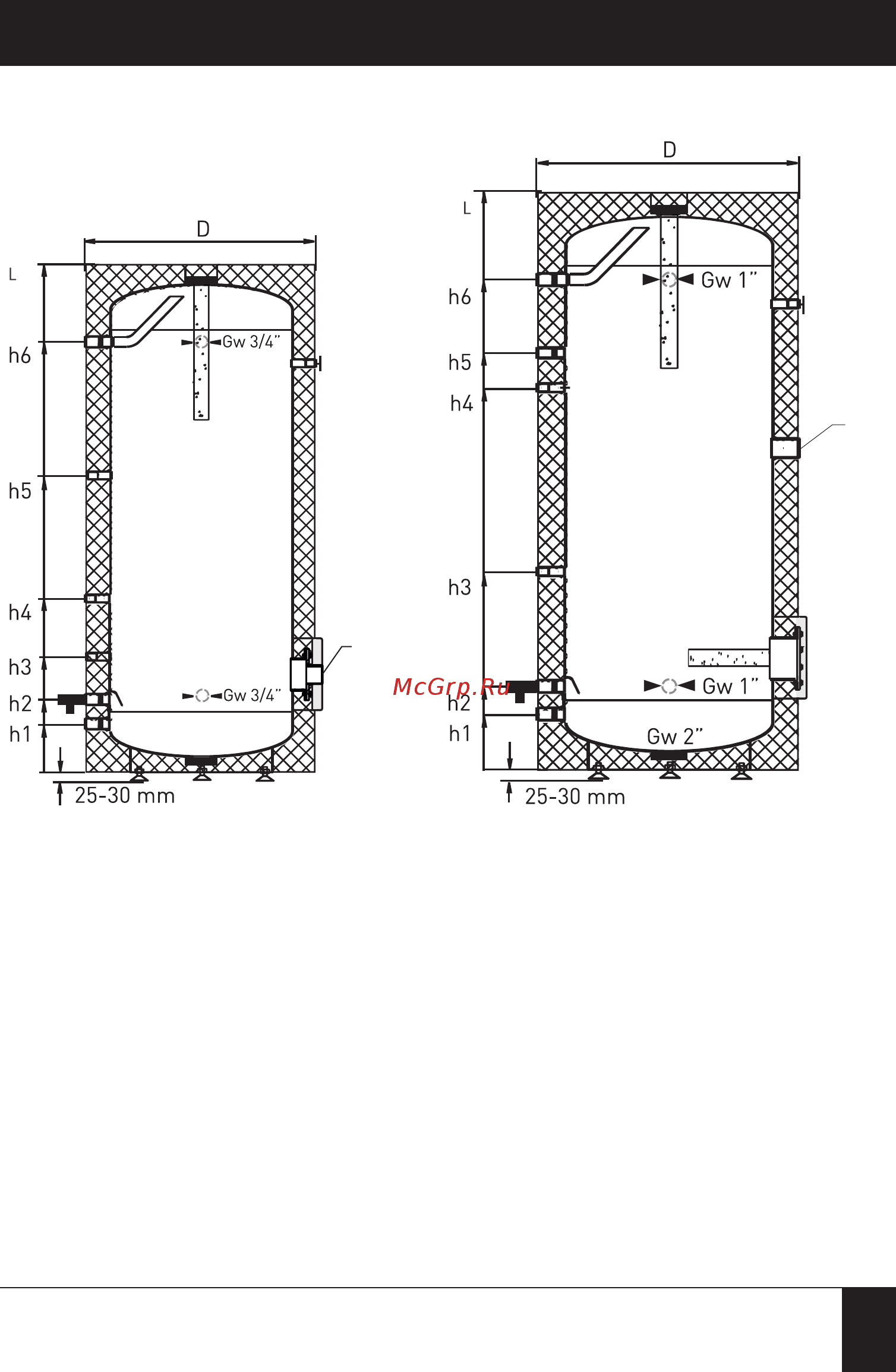 Galmet POINT 100 [23/32] Технические характеристики