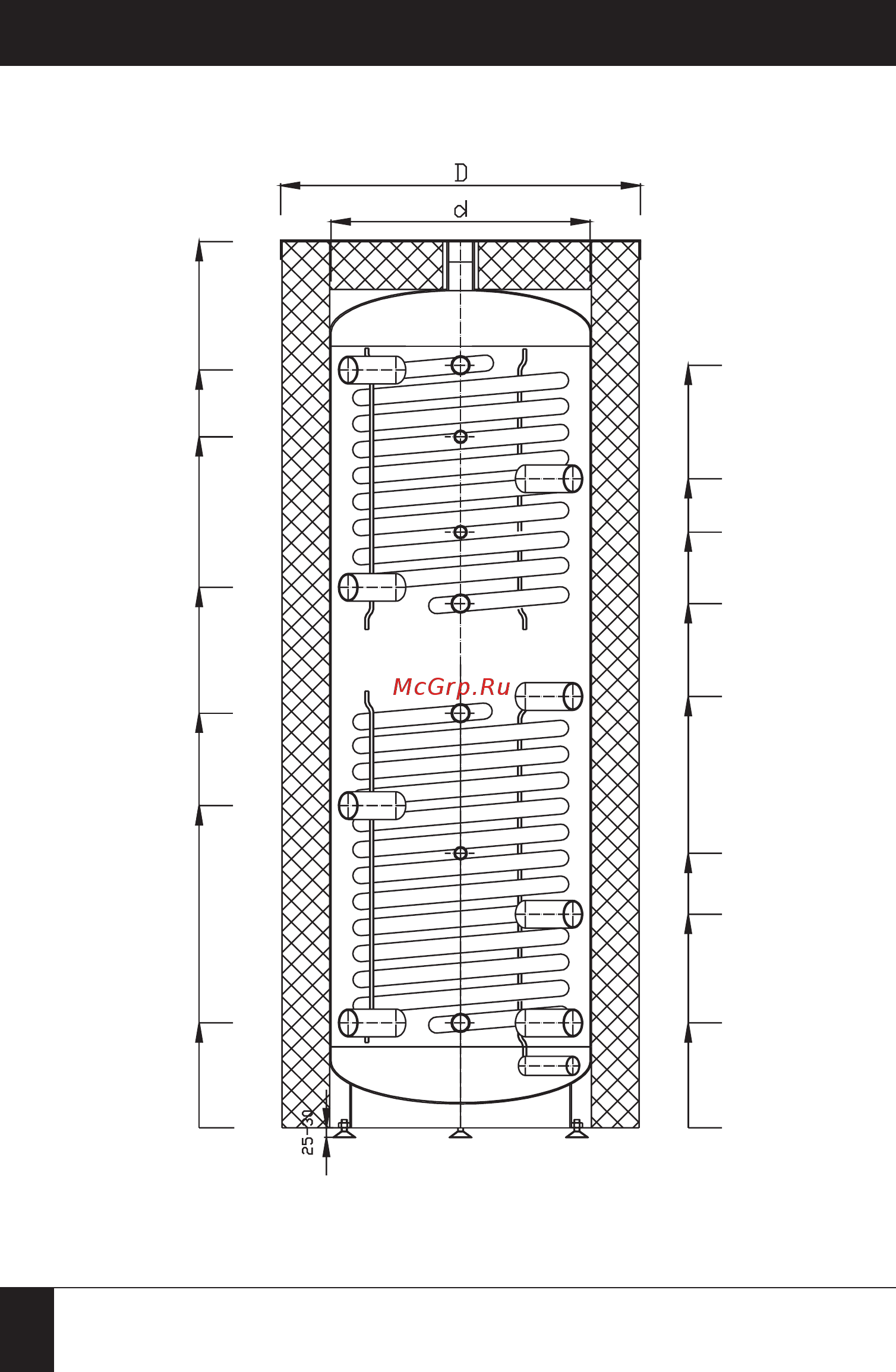 Galmet BUFOR 1 [16/20] Технические параметры