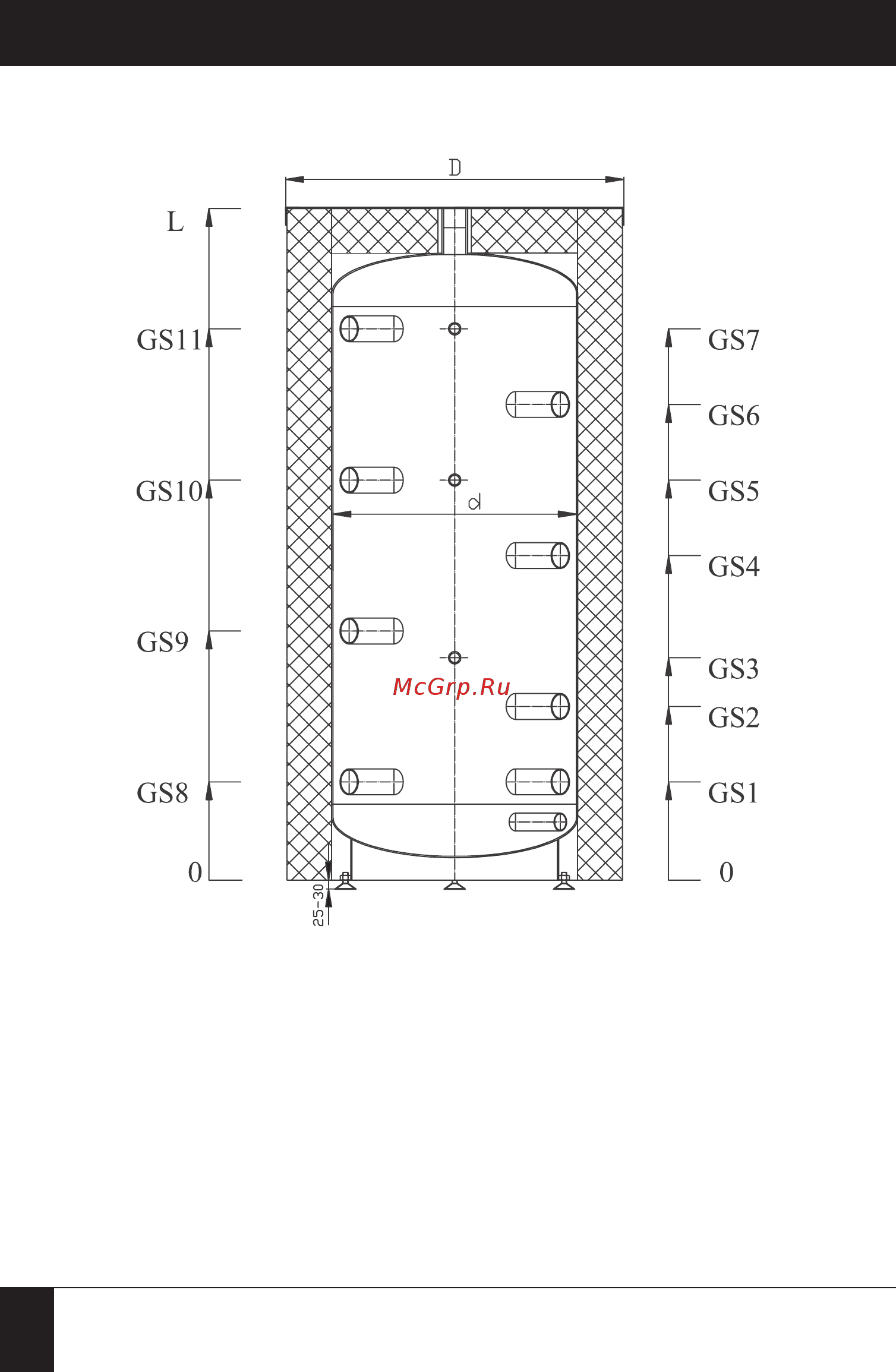 Galmet BUFOR 1 [8/20] Технические параметры