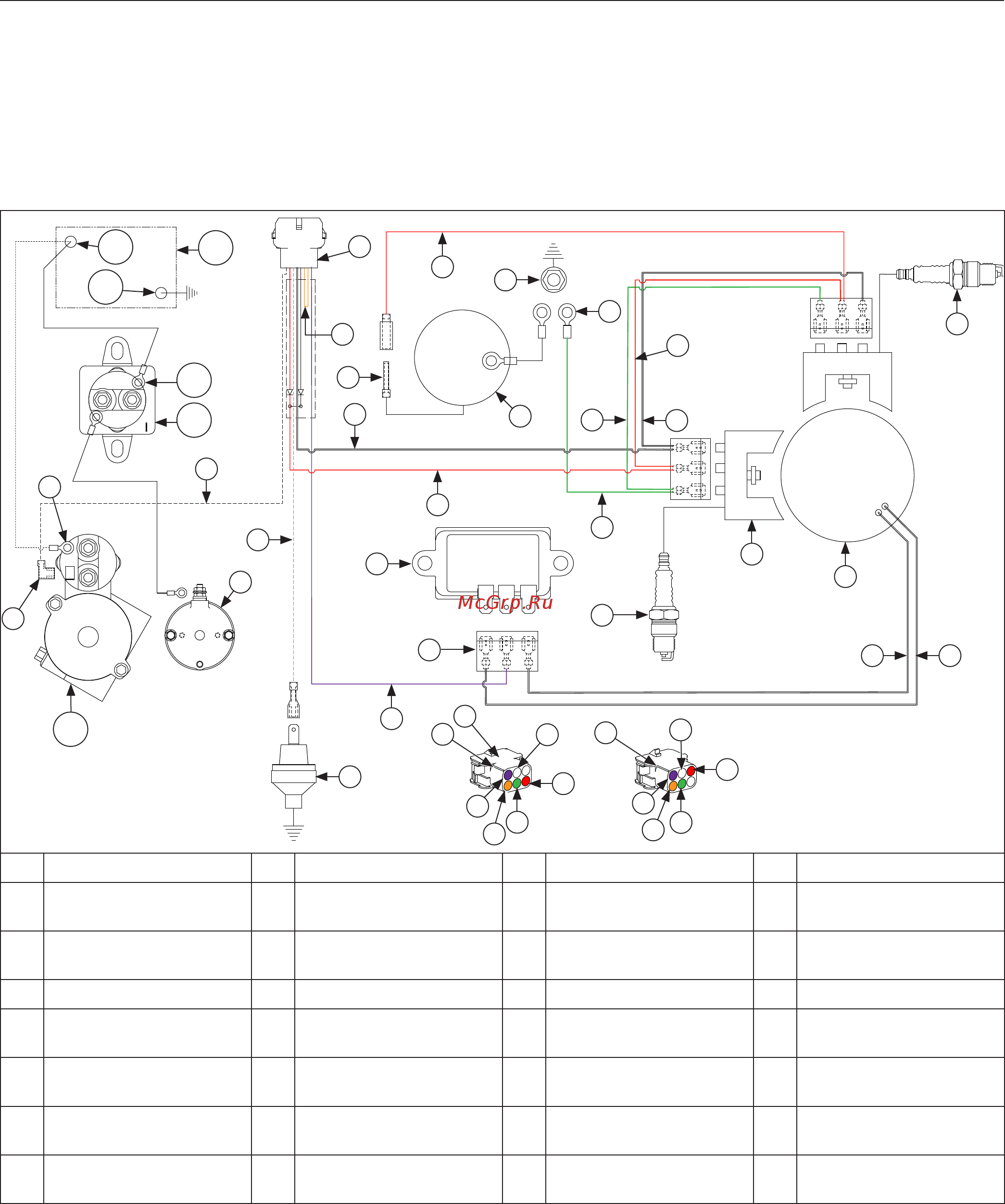 Kohler Courage SV810 [36/84] Electrical system