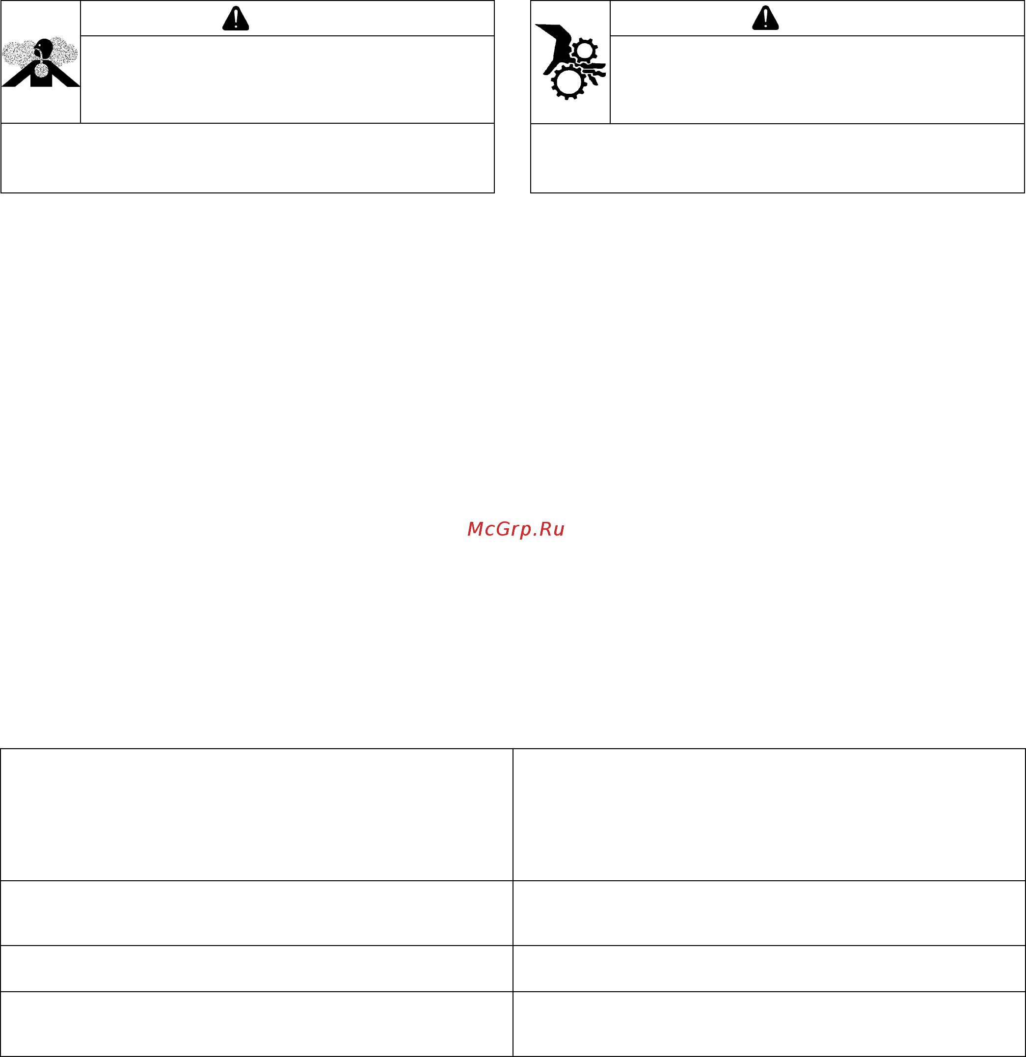 Kohler XTX675 [15/56] Troubleshooting
