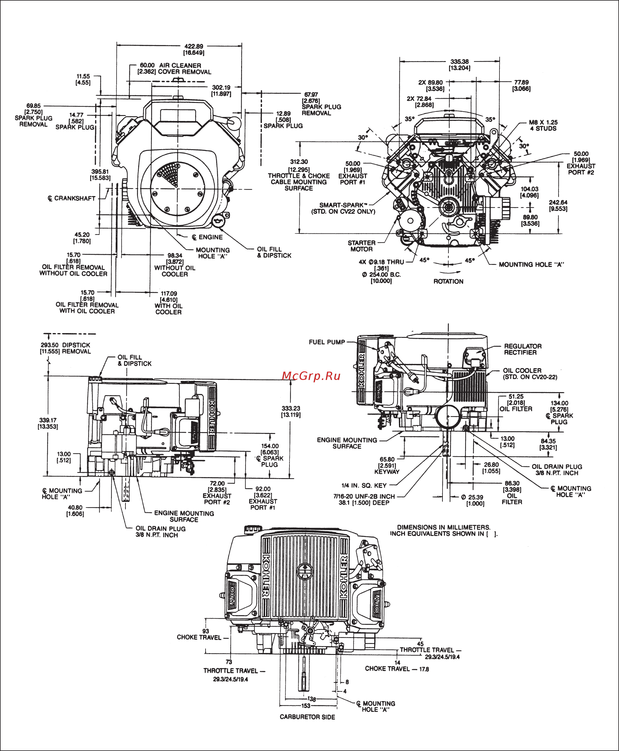 Kohler Command PRO CV730 [5/92] Specifications