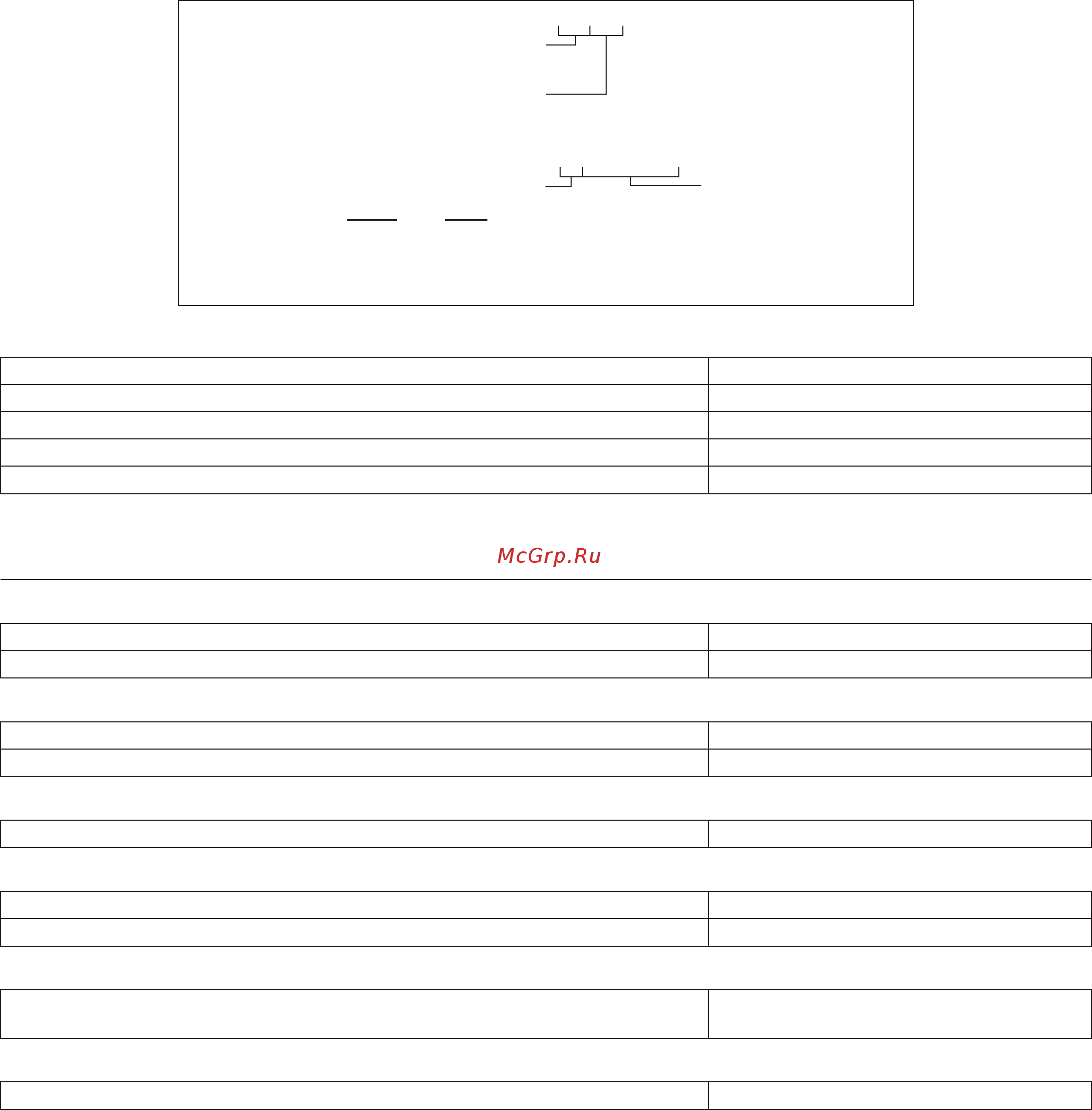 Kohler RH255 [6/56] Speciﬁ cations