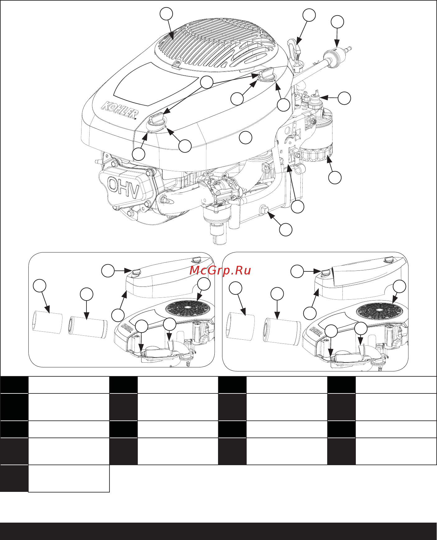 Kohler KS530 Руководство пользователя онлайн [3/8] 482035