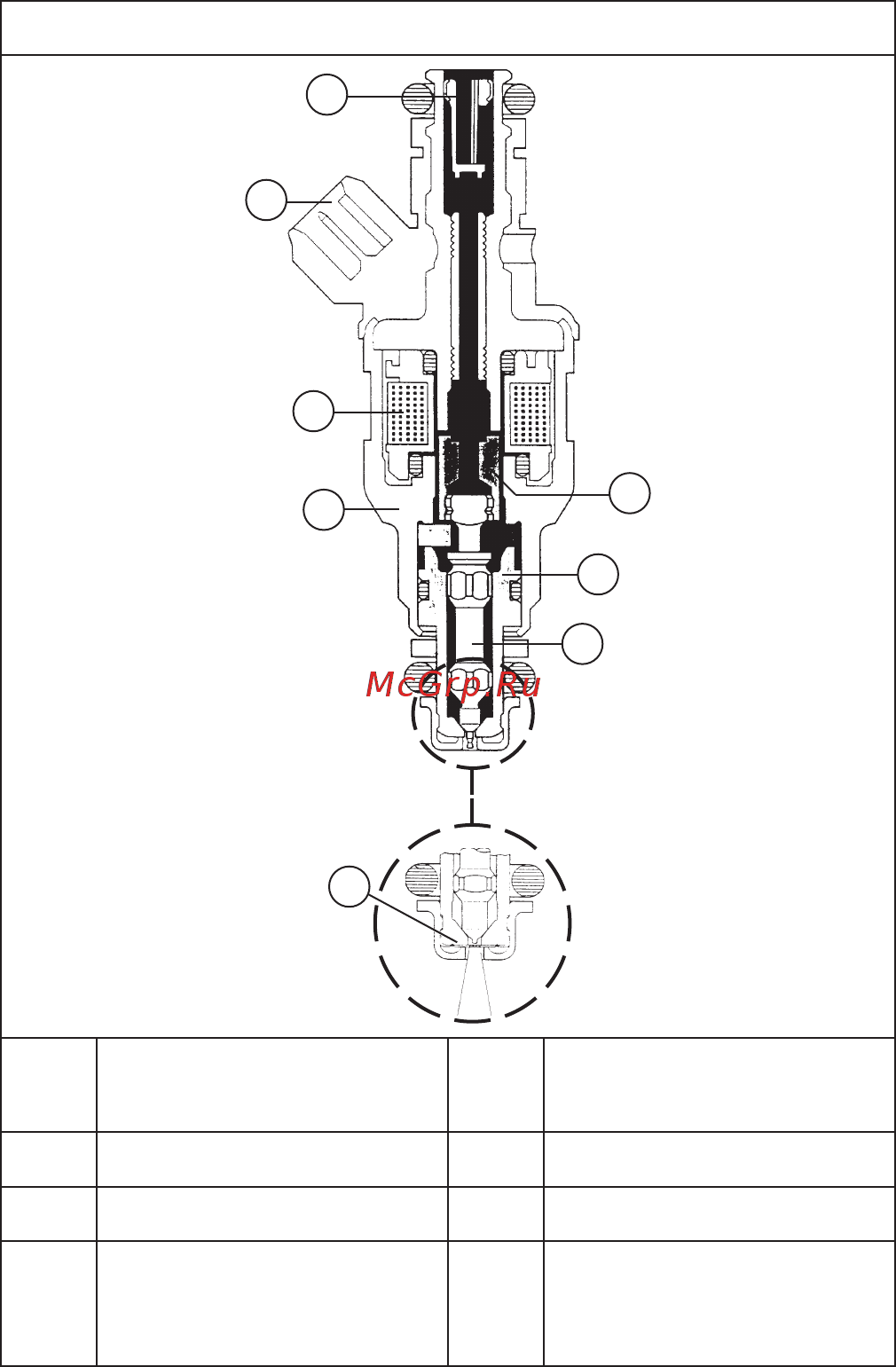 Kohler Command PRO EFI ECH749 [100/180] Efi system bosch