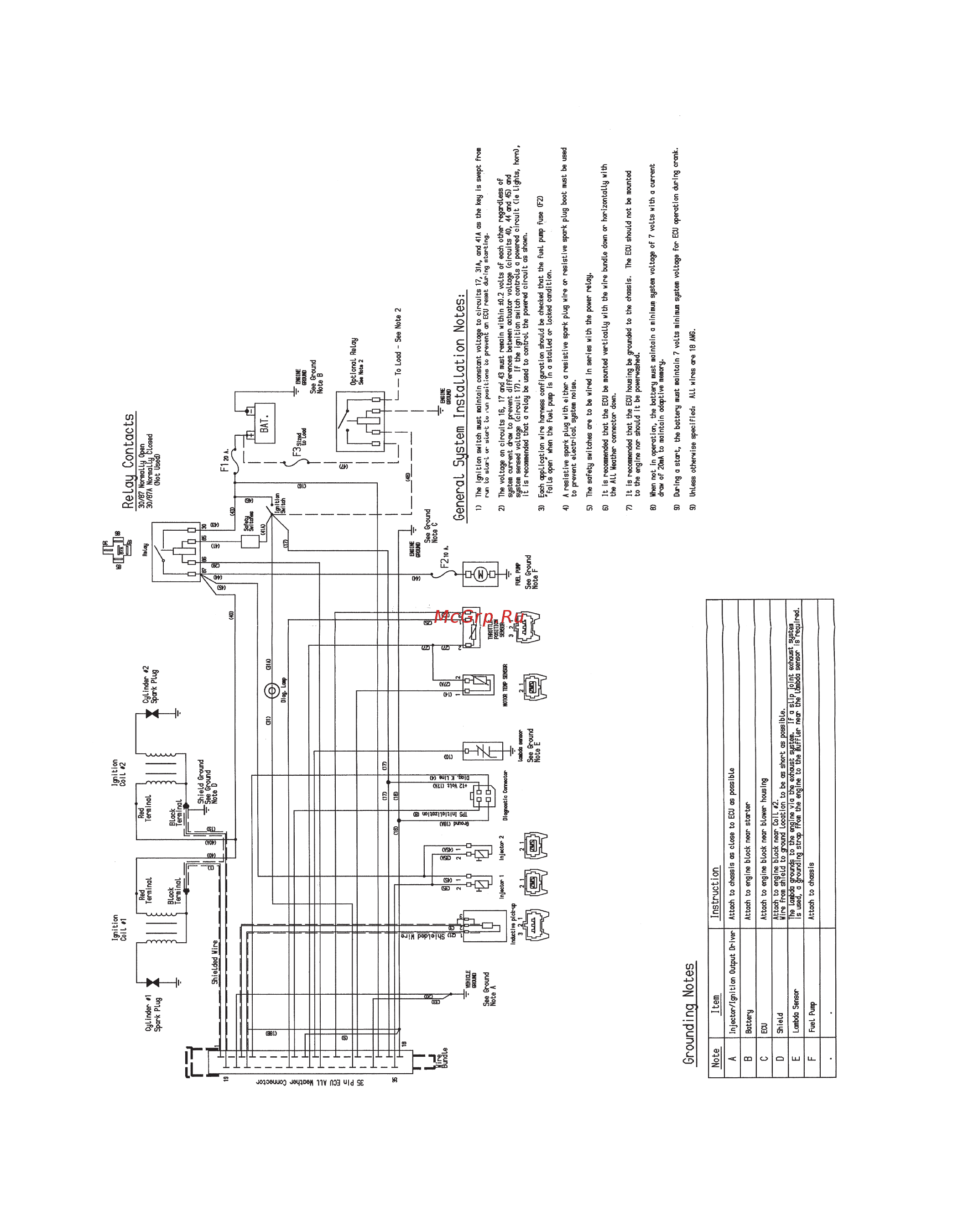 Kohler Command PRO EFI ECH749 [107/180] Efi system bosch
