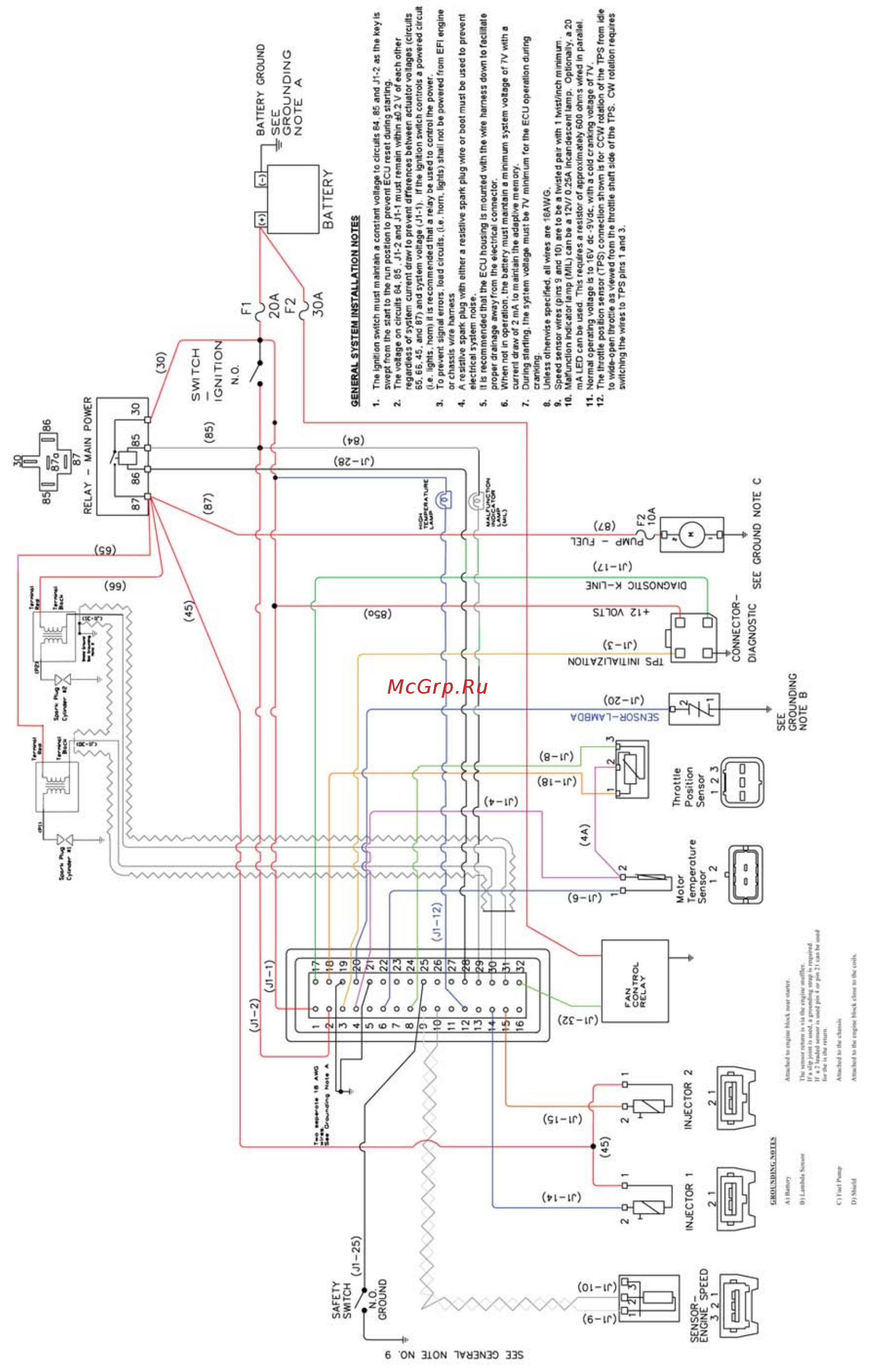Kohler Command PRO EFI ECH749 [111/180] Efi system bosch