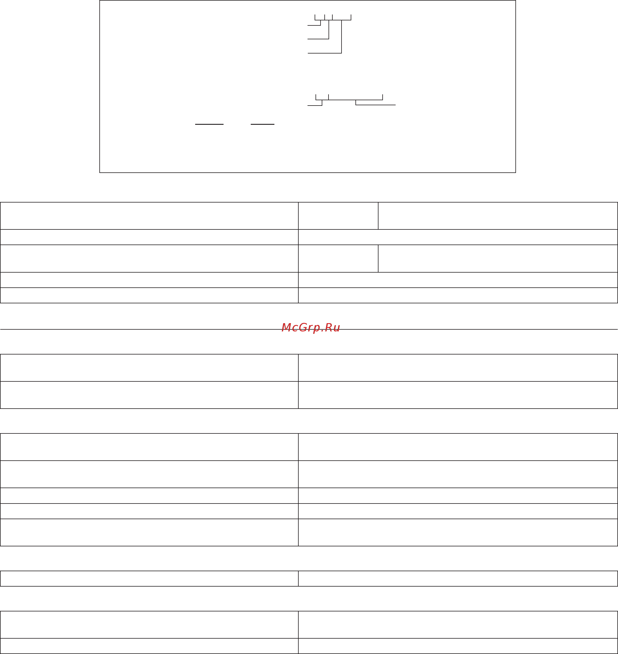 Kohler Command PRO CV732 [6/68] Speciﬁ cations