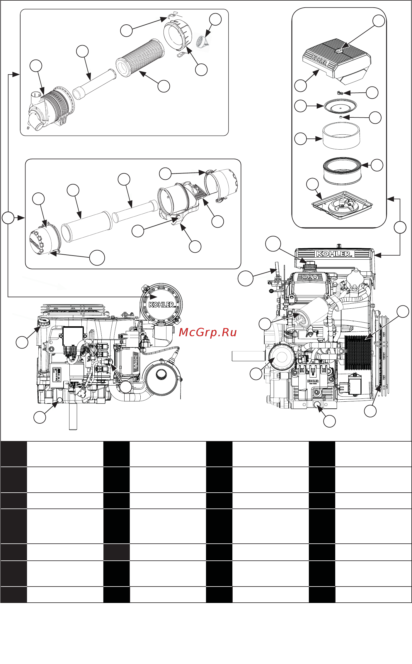 Kohler Command PRO EFI Flex Fuel FCV740 Руководство пользователя онлайн [3/8] 482177