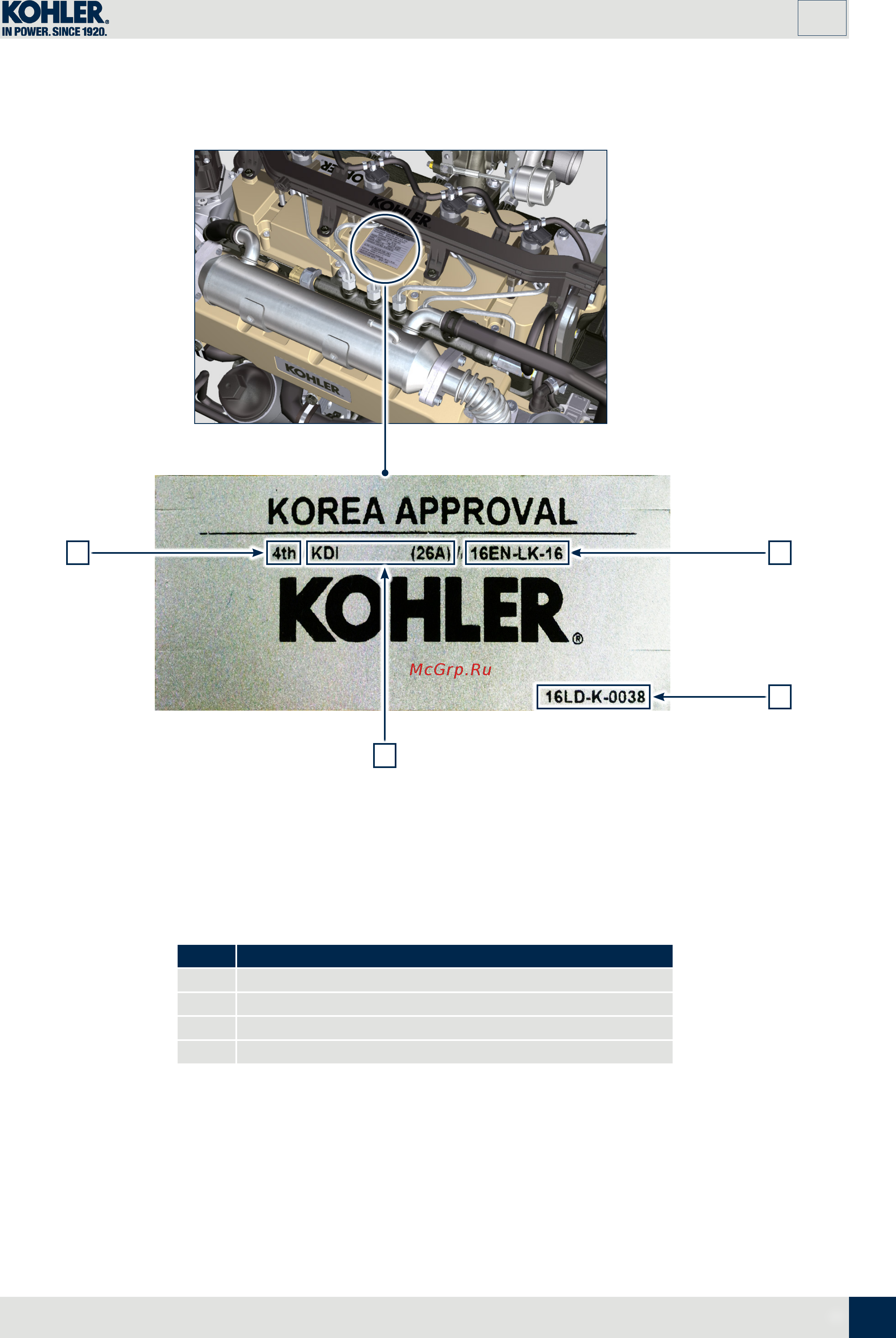 Kohler Common Rail KDI3404TCR [11/40] General information