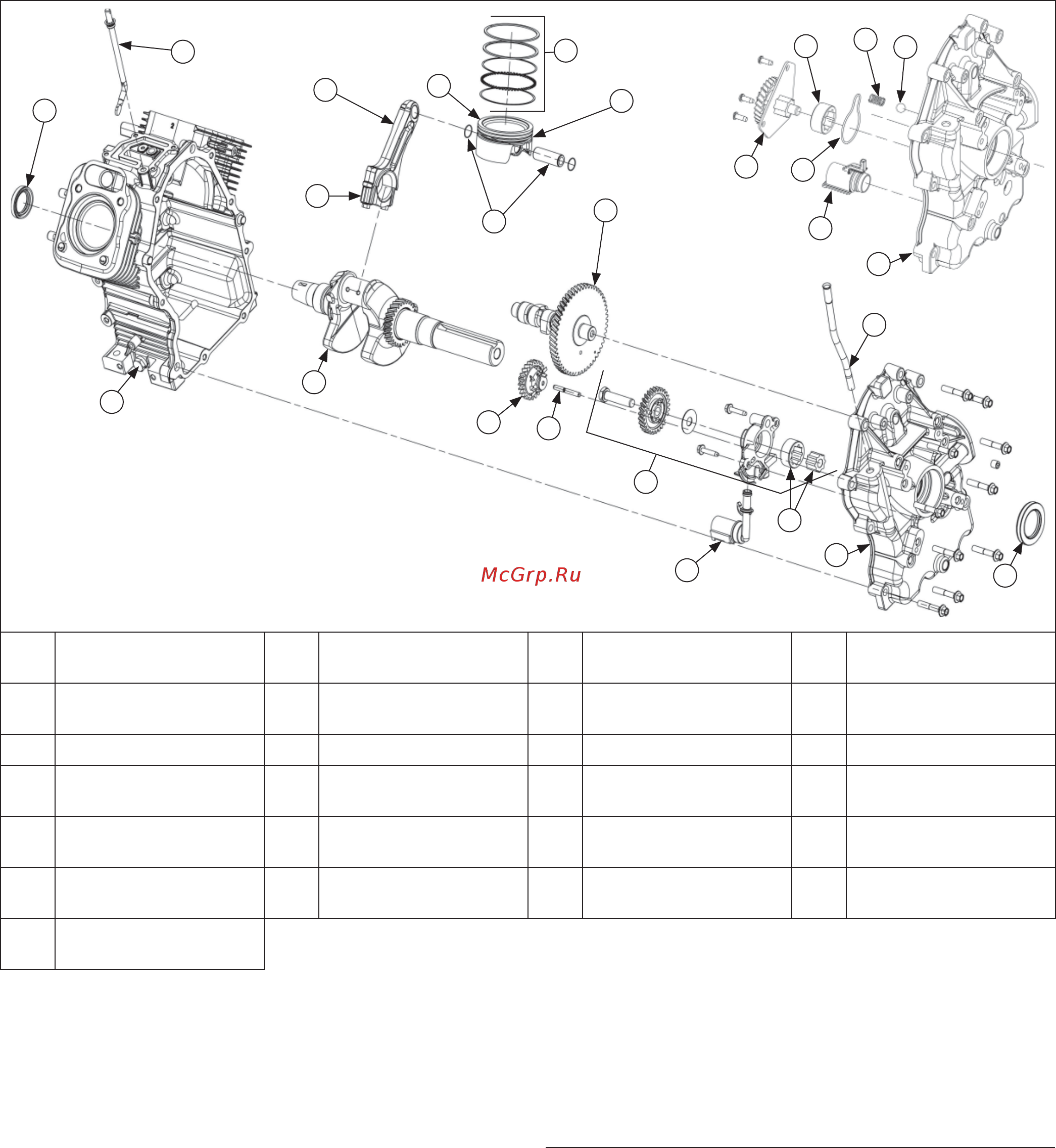Kohler Command PRO CH740NG [72/88] Reassembly