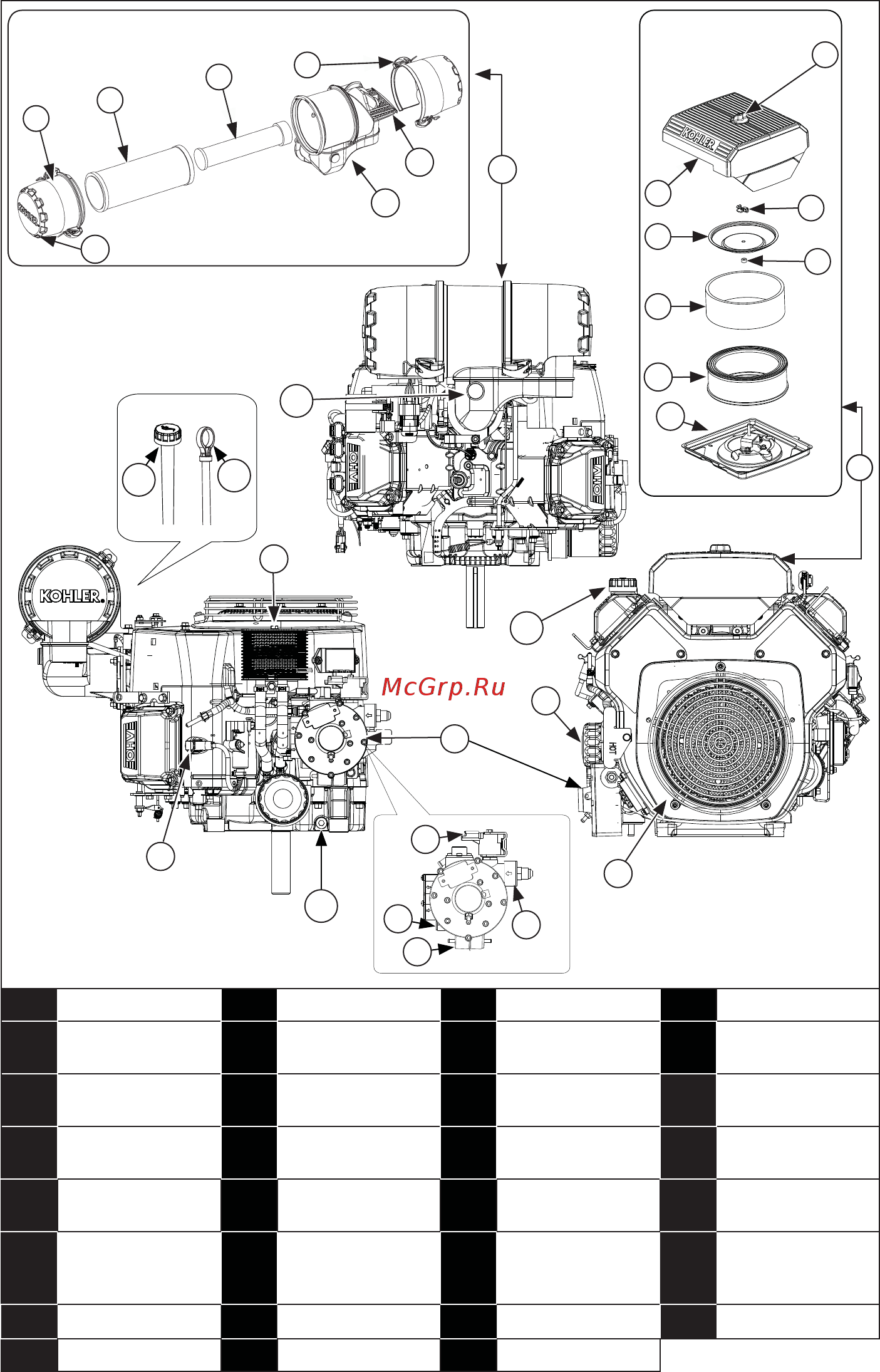 Kohler Command PRO EFI propane PCV740 Руководство пользователя онлайн [3/12] 482491