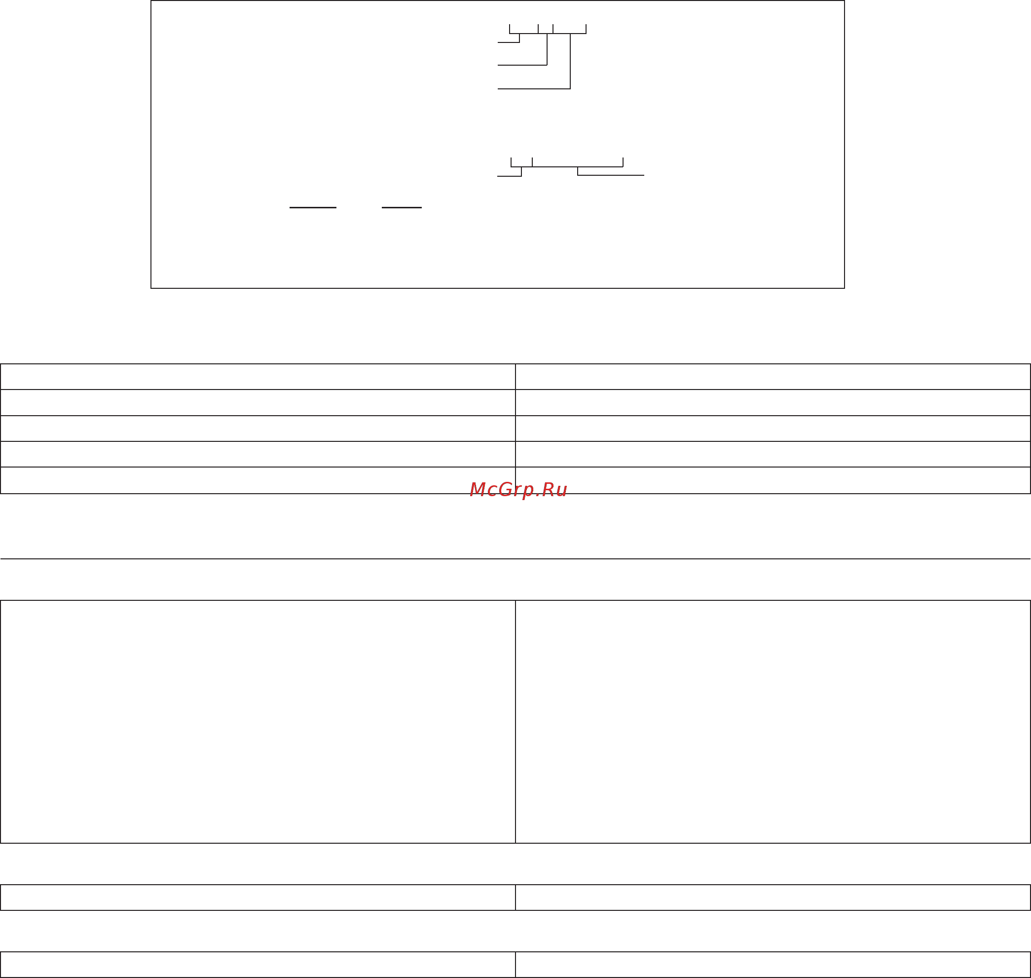 Kohler Command PRO EFI propane PCH680 [7/96] Speciﬁ cations