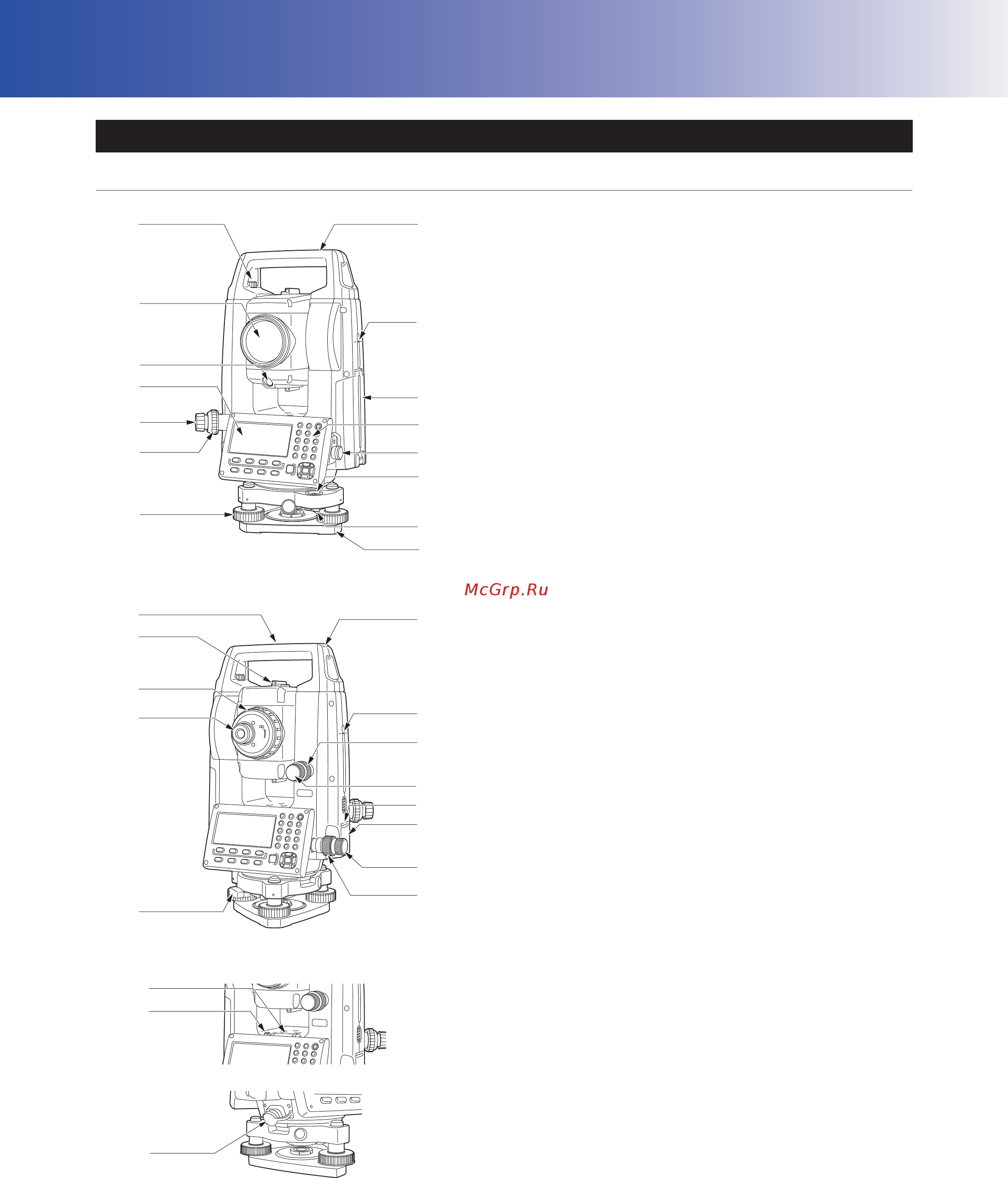 Sokkia IM-105L [15/230] Части инструмента