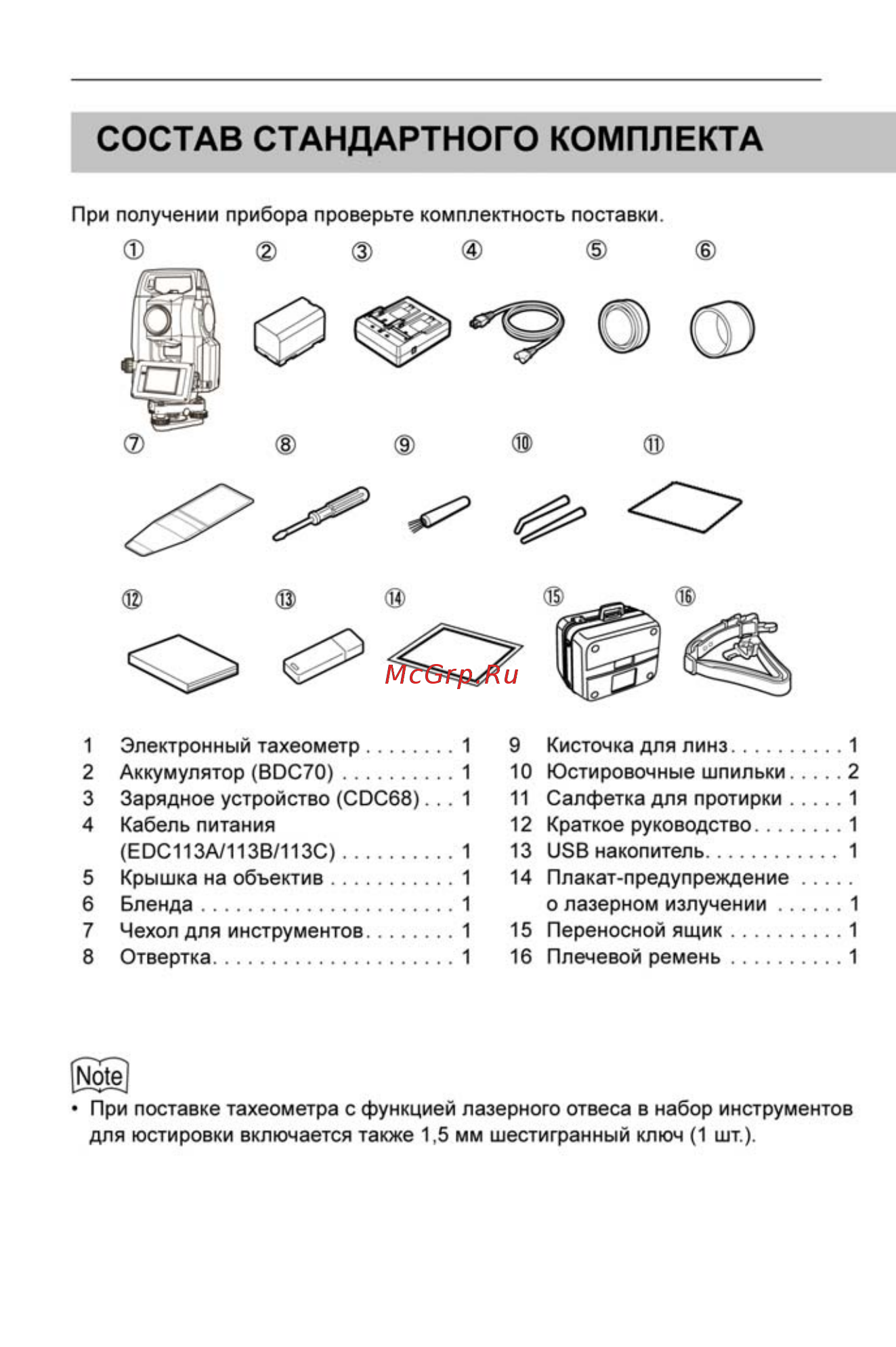 Sokkia FX-101 [166/168] Состав стандартного комплекта
