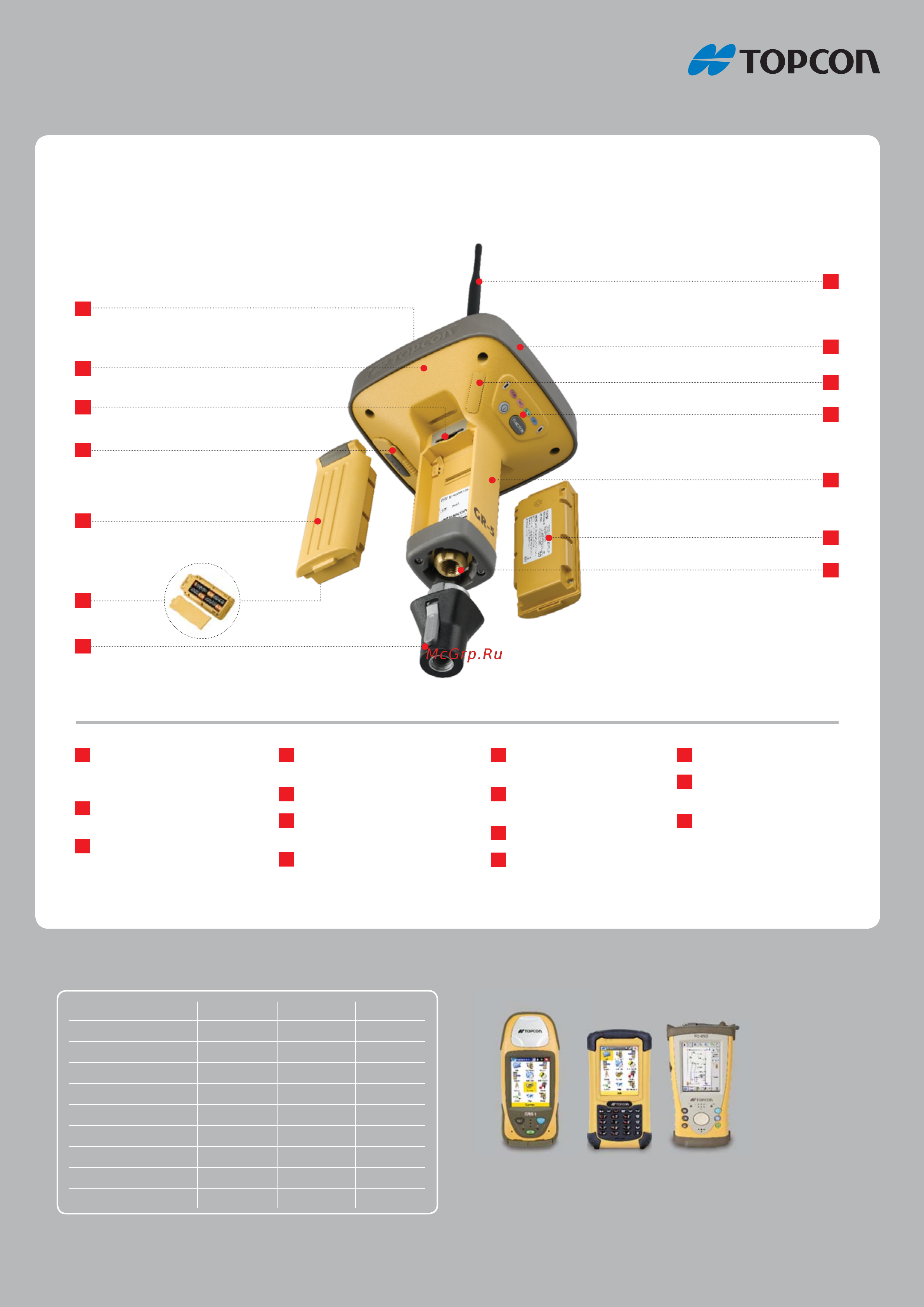 Topcon GR-5 [3/4] Приемник gr 5 от компании topcon представитель нового поколения гнсс приемников
