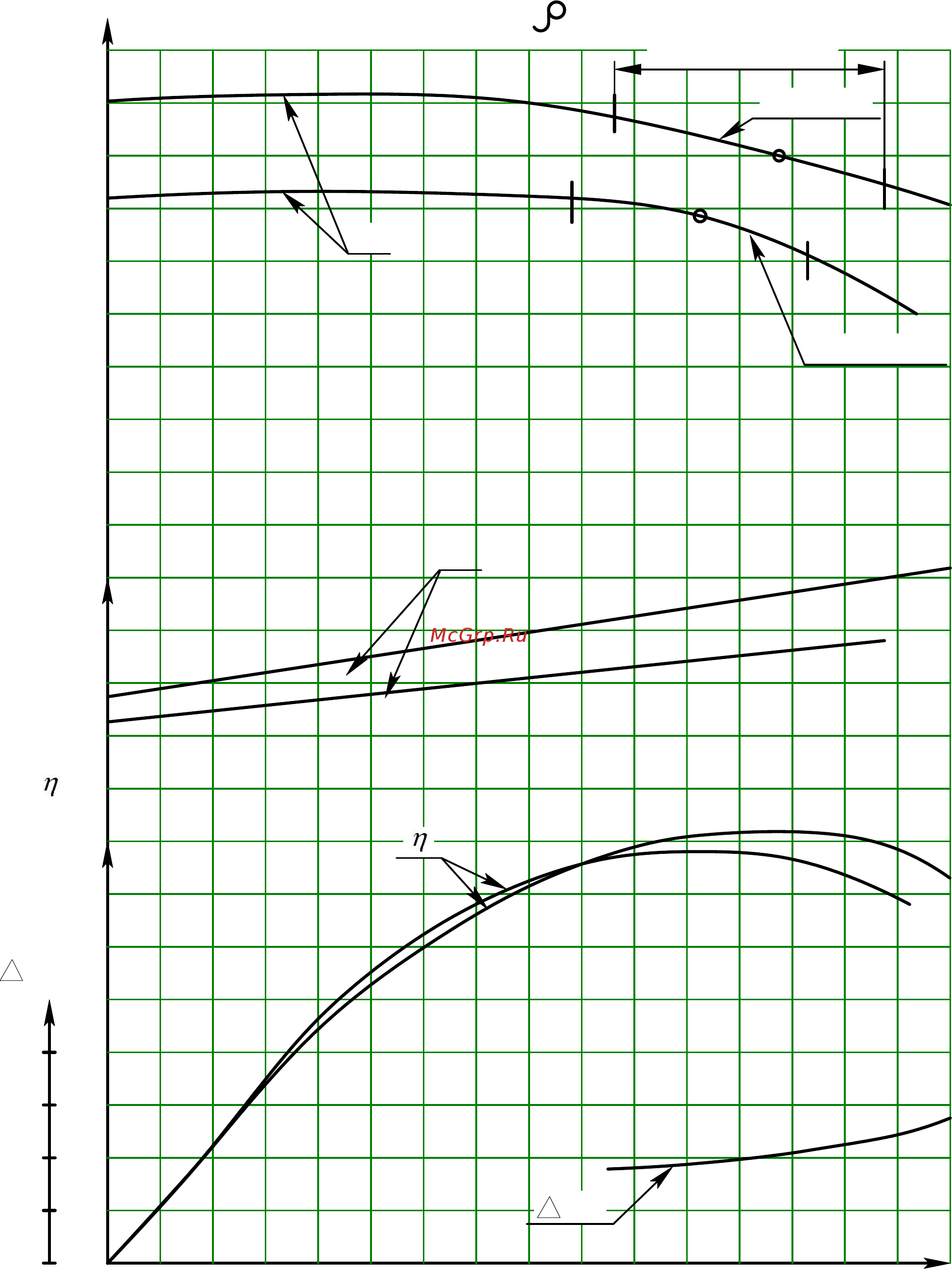 Ливгидромаш К 20/30 Инструкция по эксплуатации онлайн [26/35] 483254