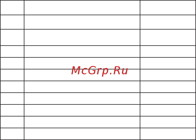 КЭАЗ OptiMat E100N080-ОМ4-РЕГ [26/32] Комплектность